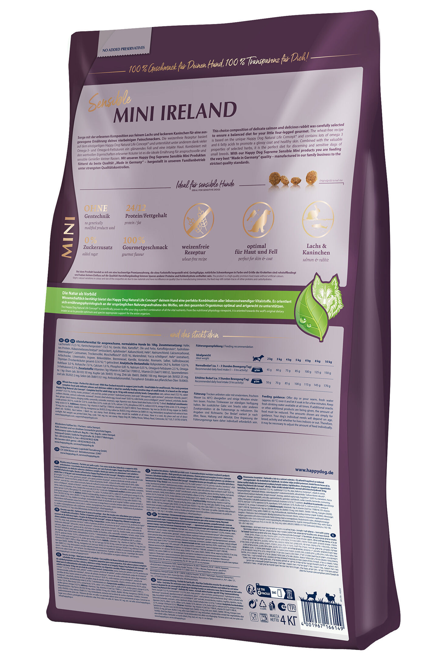Hundetrockenfutter-Verpackung "Sensible Mini Ireland" von Happydog, zeigt Details zur Zusammensetzung und Fütterungsempfehlungen, mit Texten und Symbolen zu den Produkteigenschaften.