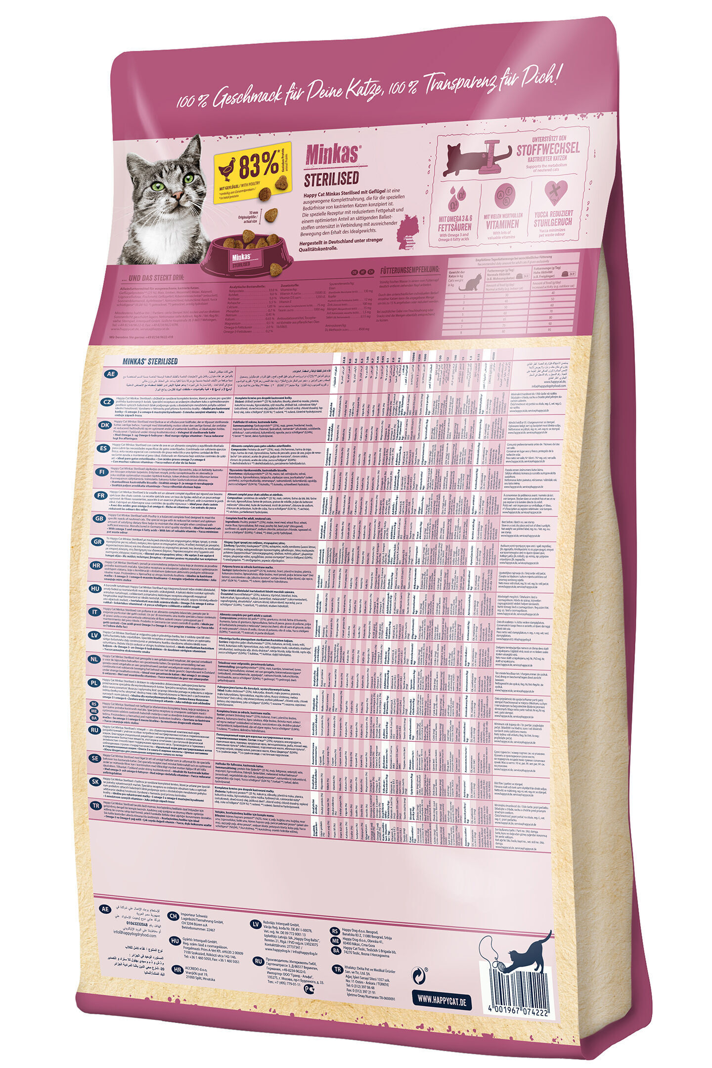 Die Verpackung zeigt eine Werbung für Minkas sterilised Katzenfutter mit Huhn, Omega-3 und -6 Fettsäuren, Vitaminen und stoffwechselregulierenden Eigenschaften. Enthält 83 % tierisches Protein.