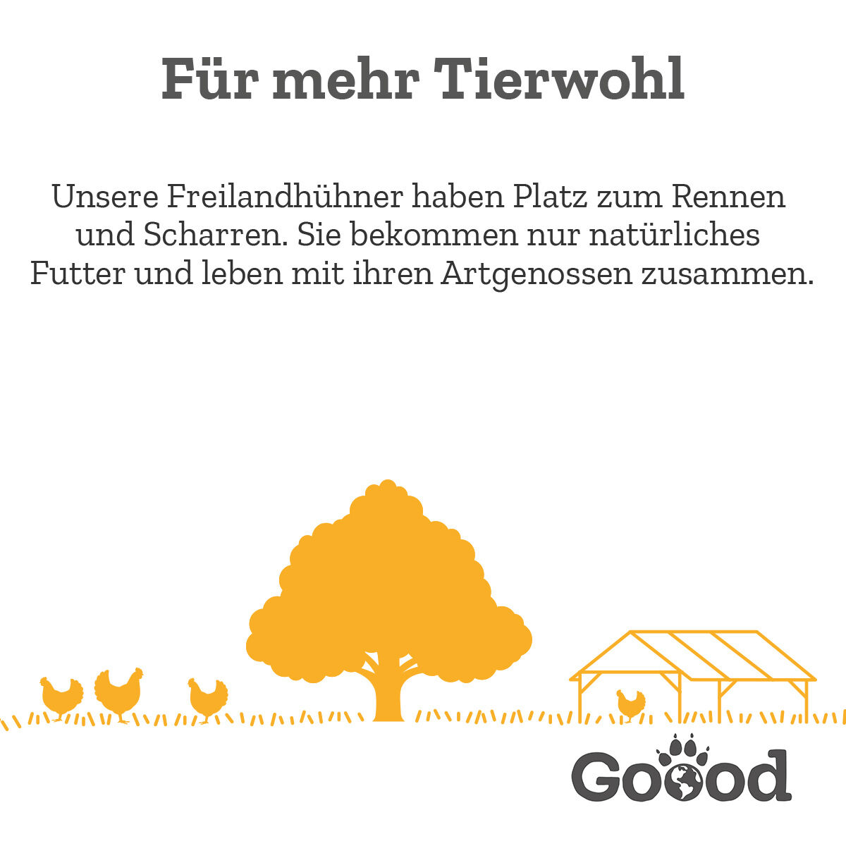 Text: "Für mehr Tierwohl. Unsere Freilandhühner haben Platz zum Rennen und Scharren. Sie bekommen nur natürliches Futter und leben mit ihren Artgenossen zusammen." Bild von Hühnern, Baum, Stall. Logo: Goood.