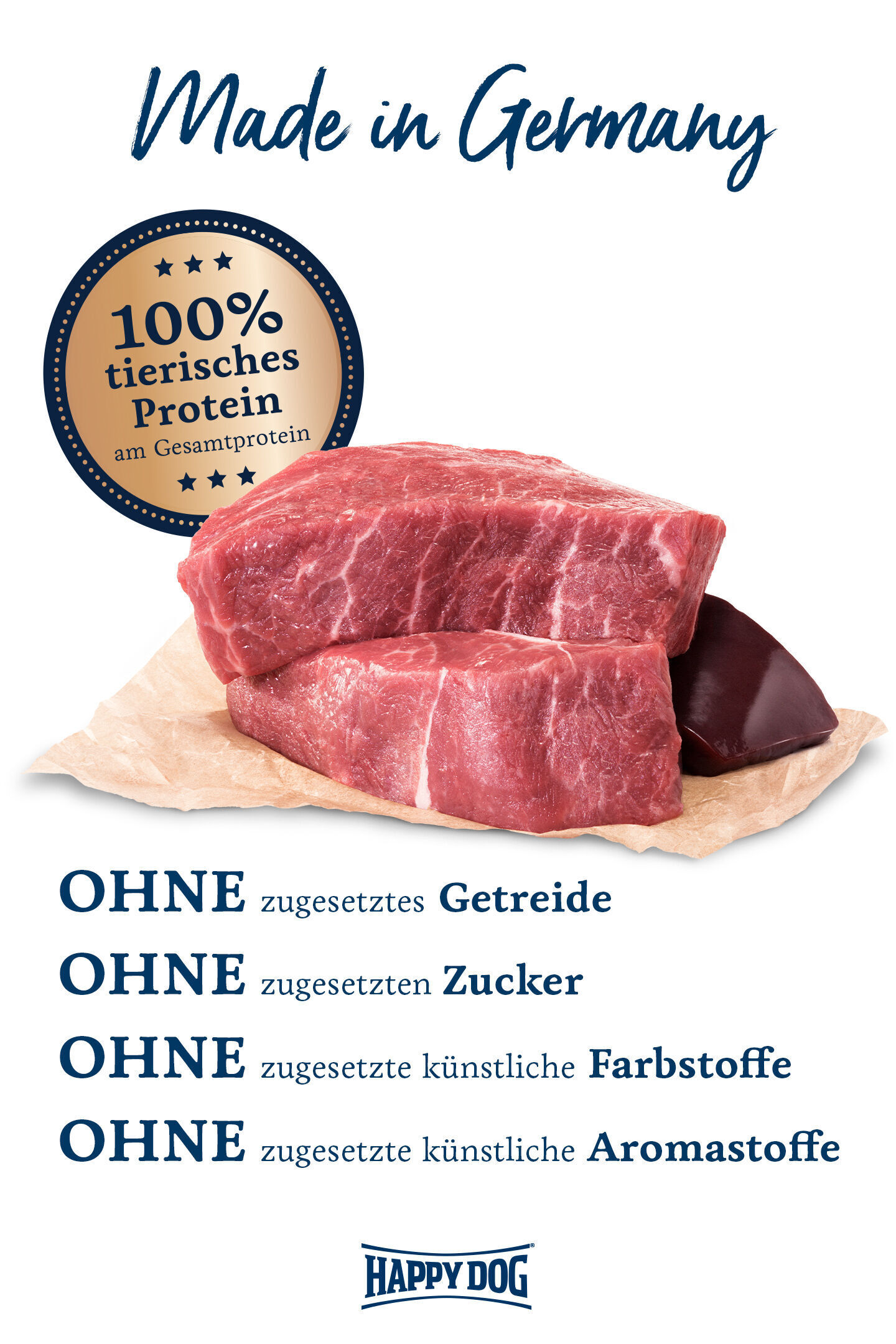 Ein Stapel rohes Fleisch auf Papier zeigt die Marke "Happydog". Text: "Made in Germany", "100% tierisches Protein am Gesamtprotein", "OHNE zugesetztes Getreide, Zucker, künstliche Farbstoffe, Aromastoffe".