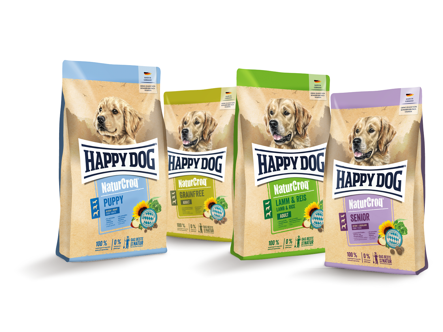 Vier Verpackungen von Happydog-Hundefutter, jeweils mit unterschiedlichen Geschmacksrichtungen. Vordergrund zeigt Hundebilder, Kontext deutet auf eine Produktreihe für verschiedene Altersgruppen und Bedürfnisse hin.