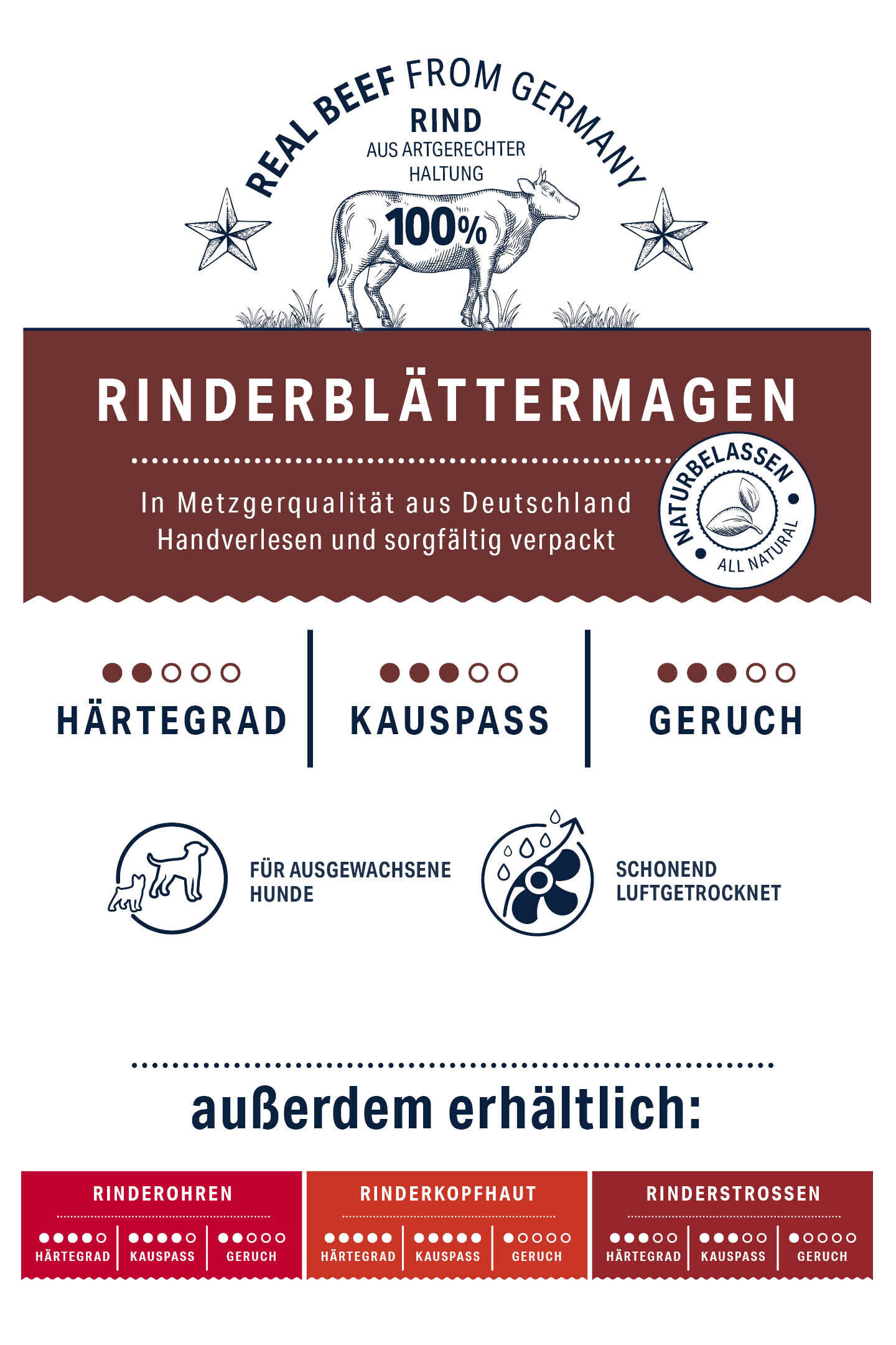 Verpackung mit Text: "Rinderblättermagen" in Metzgerqualität, "Real Beef from Germany", "Natürlich", mit Härtegrad-, Kaupass- und Geruchsbewertung. Für ausgewachsene Hunde, schonend luftgetrocknet.