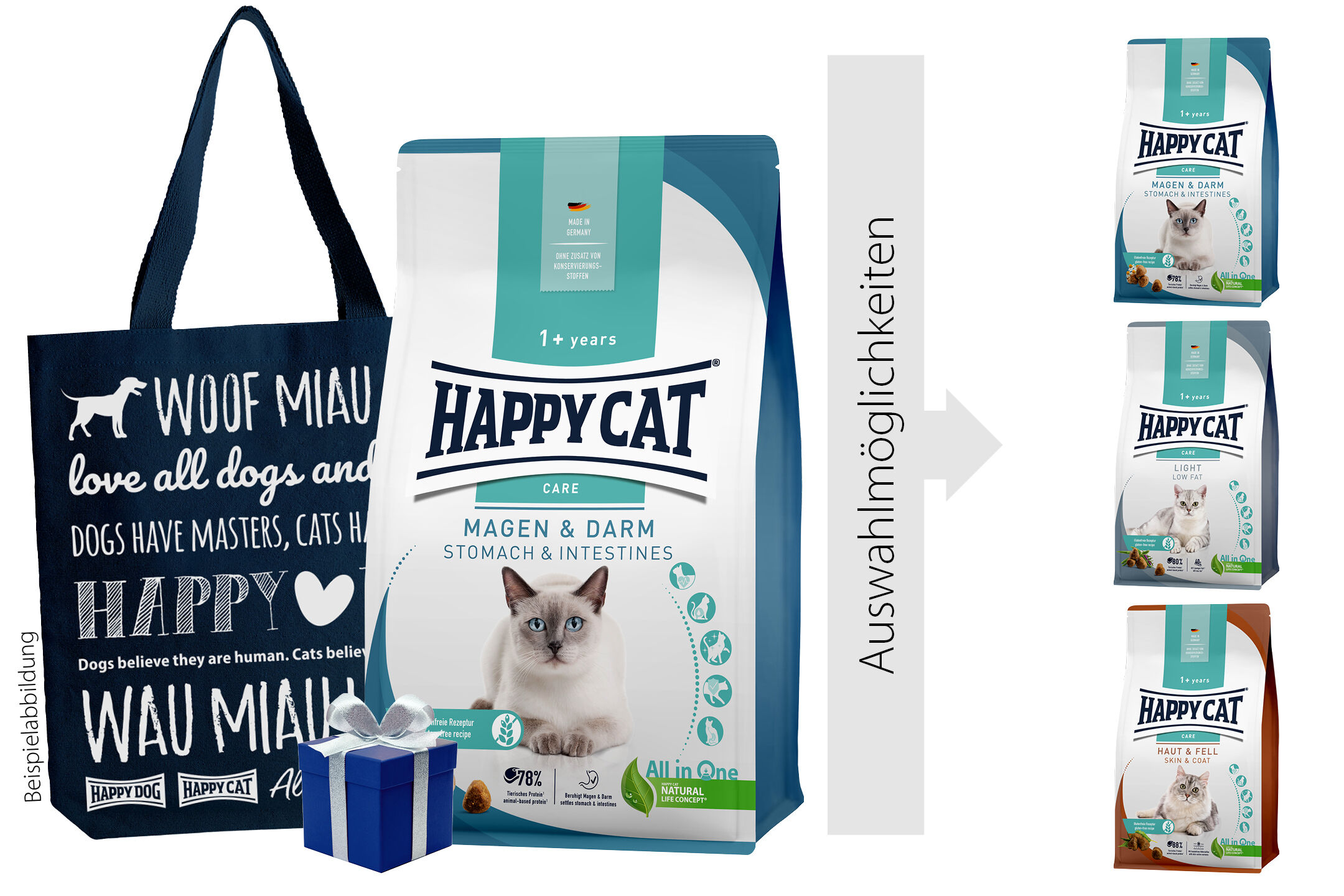 Probiertasche Adult Care Tragetasche mit Slogan, großer Happy Cat Futtersack vorne, kleinere Optionen rechts. Text: „HAPPY CAT MAGEN & DARM STOMACH & INTESTINES“ und „Beispielabbildung“.