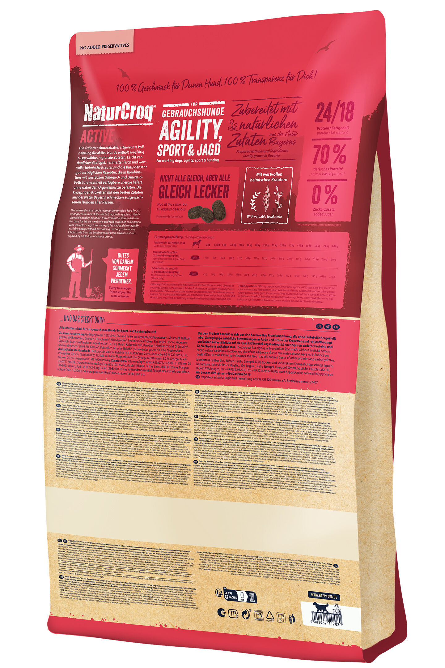 Eine rote Verpackung für Hundetrockenfutter mit Texten wie „NaturCroq“, „Gebrauchshunde Agility, Sport & Jagd“, „Zubereitet mit natürlichen Zutaten Bayerns“ und „Mit wertvollen heimischen Kräutern“. Markenname Happydog ist enthalten.