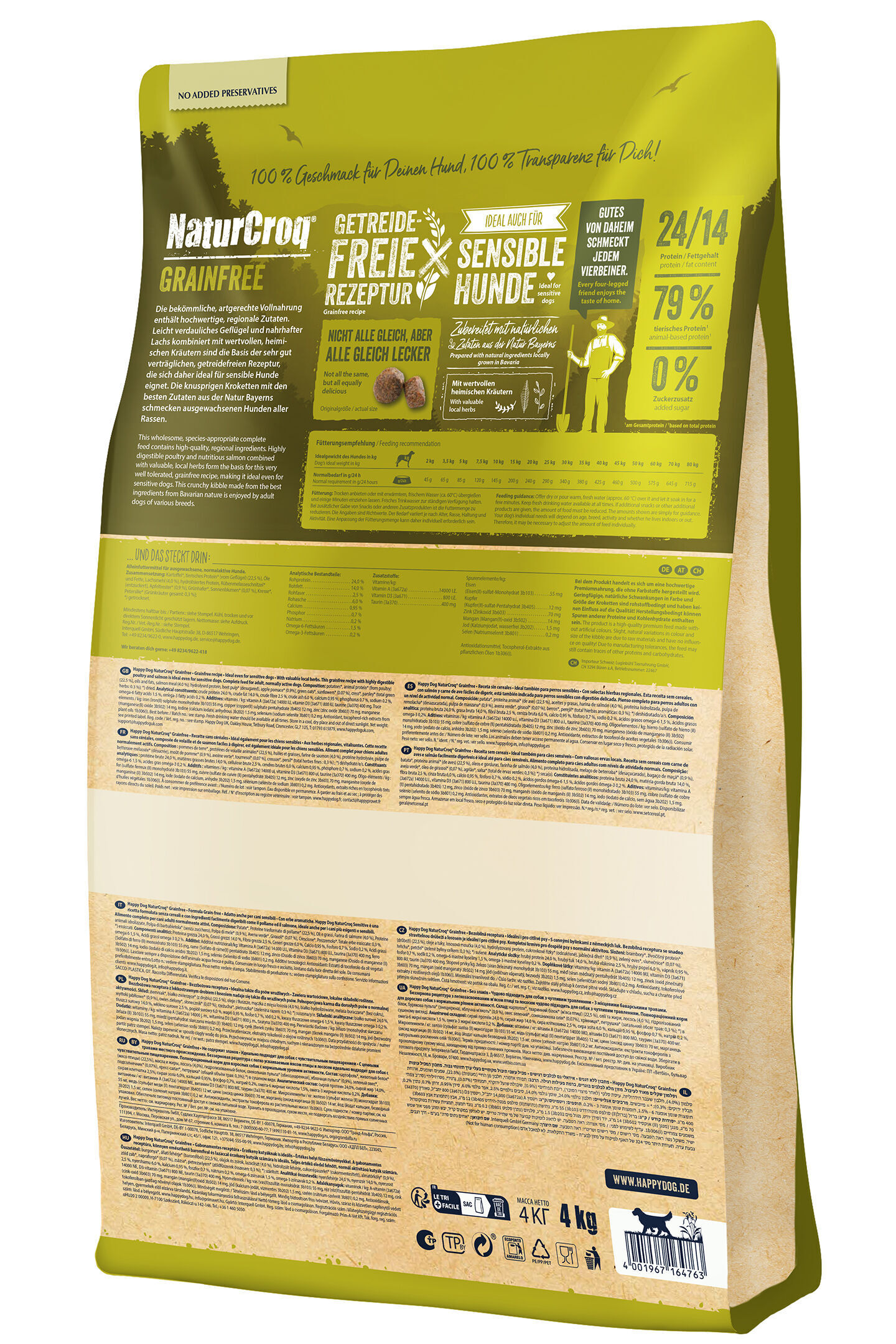 Verpackung für Hundetrockenfutter „NaturCroq Grainfree“ von Happy Dog. Enthält Informationen zu Inhaltsstoffen, Fütterungsempfehlungen, ohne Zuckerzusatz. Ideale Rezeptur für sensible Hunde, getreidefrei mit heimischen Kräutern.