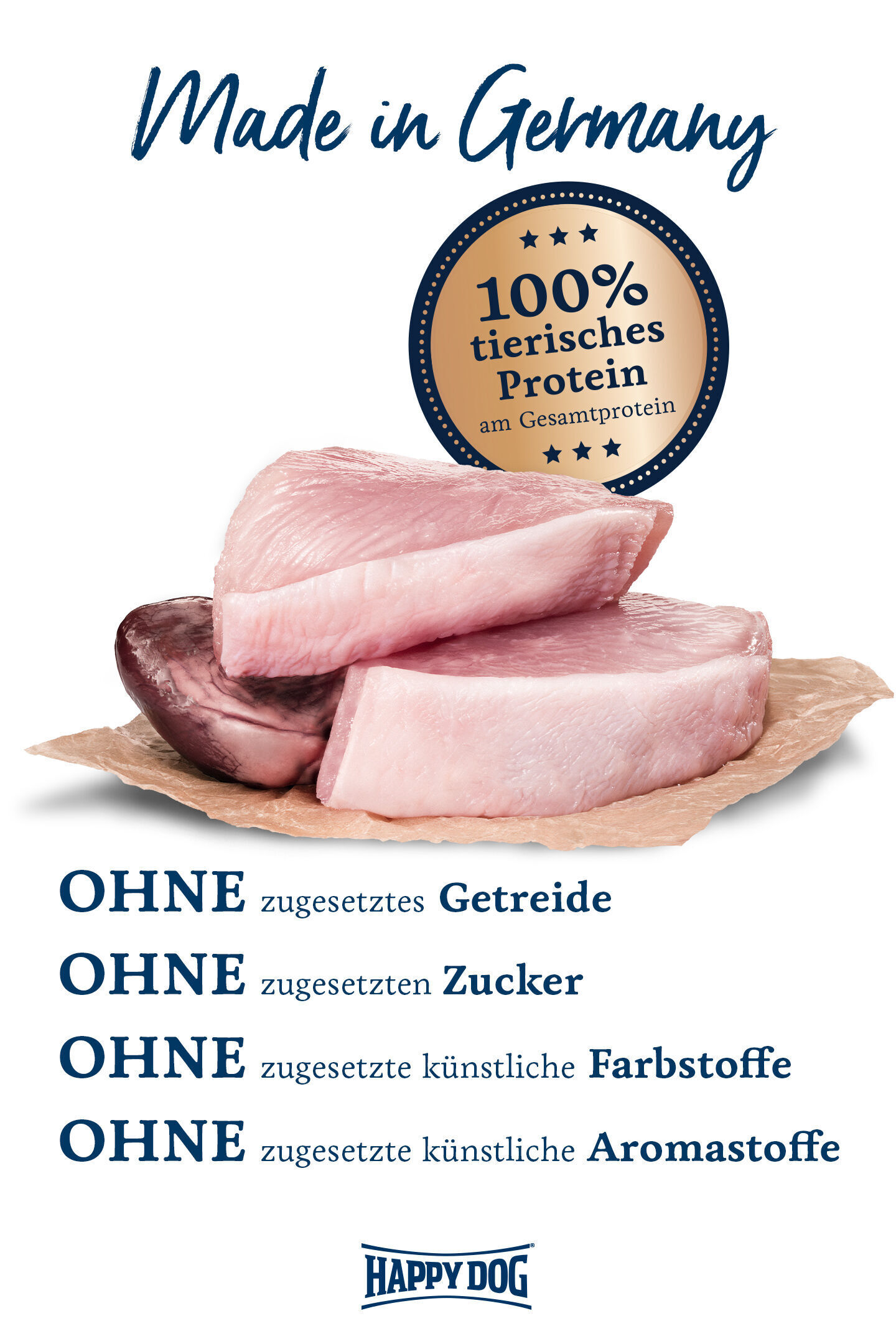 Fleischstücke auf Papier unter Text: „Made in Germany“. Siegel: „100% tierisches Protein am Gesamtprotein“. Text: „OHNE zugesetztes Getreide, Zucker, künstliche Farb- und Aromastoffe“. Marke: Happydog.