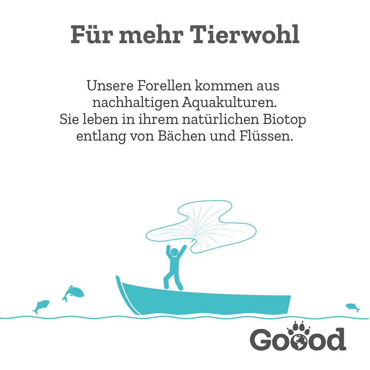 Ein stilisierter Mensch fischt von einem Boot aus, begleitet von Fischen in einem Fluss. Text: „Für mehr Tierwohl. Unsere Forellen stammen aus nachhaltigen Aquakulturen.“ Markenname: Goood.