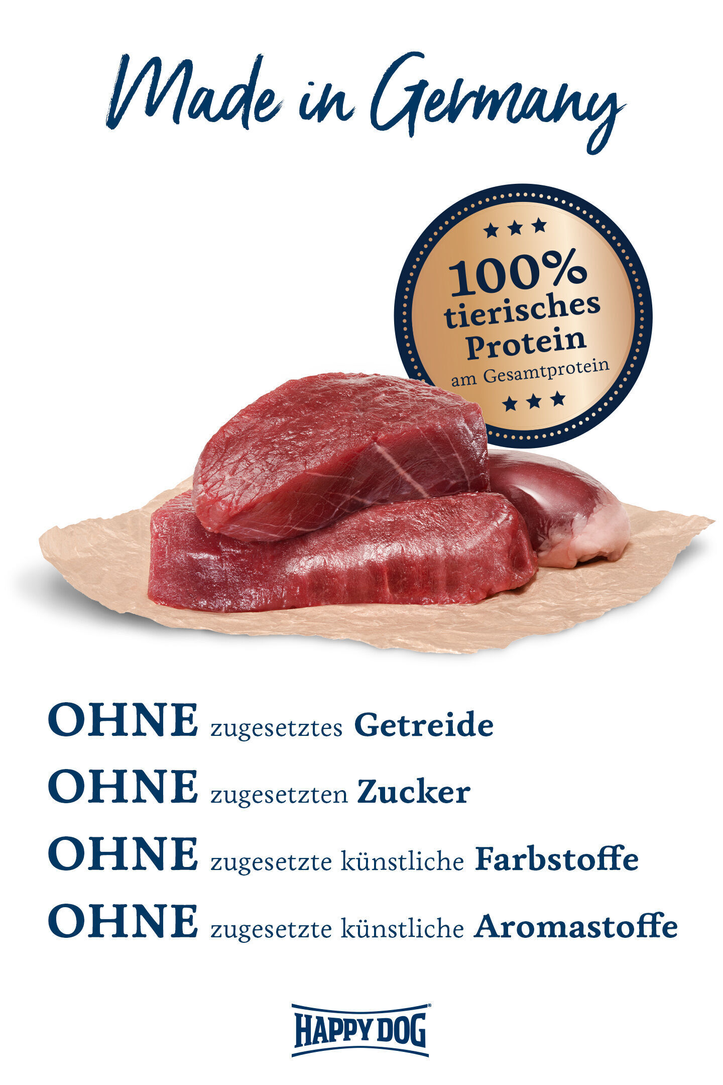 Rohes Fleisch auf Papier, begleitet von Siegel und Text: „Made in Germany“, „100% tierisches Protein am Gesamtprotein“. Ohne: Getreide, Zucker, Farbstoffe, Aromastoffe. Happydog-Logo.