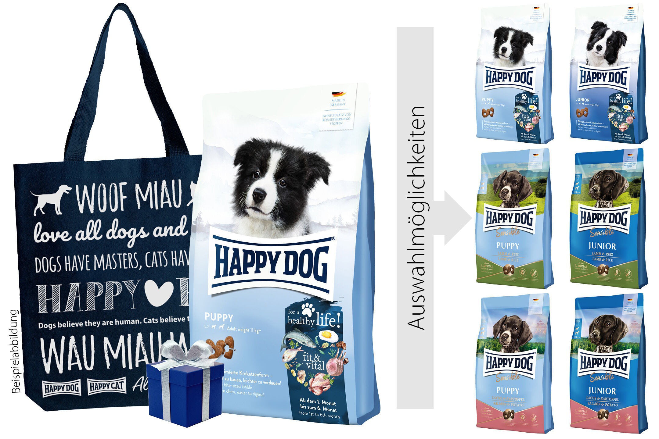 Probiertasche Young Eine Einkaufstasche und verschiedene Happy Dog Hundefutterpackungen. Text auf Tasche: "Dogs believe they are human. Cats have...". Auswahlmöglichkeiten mit unterschiedlichen Geschmacksrichtungen.