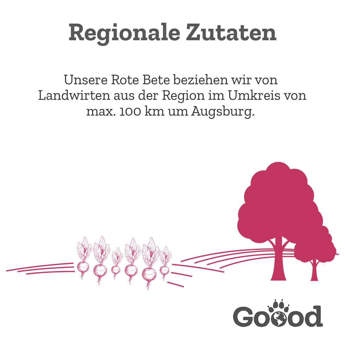 Text: „Regionale Zutaten. Unsere Rote Bete beziehen wir von Landwirten aus der Region im Umkreis von max. 100 km um Augsburg.“ Illustration: Rote Bete und Bäume. Markenname: Goood.
