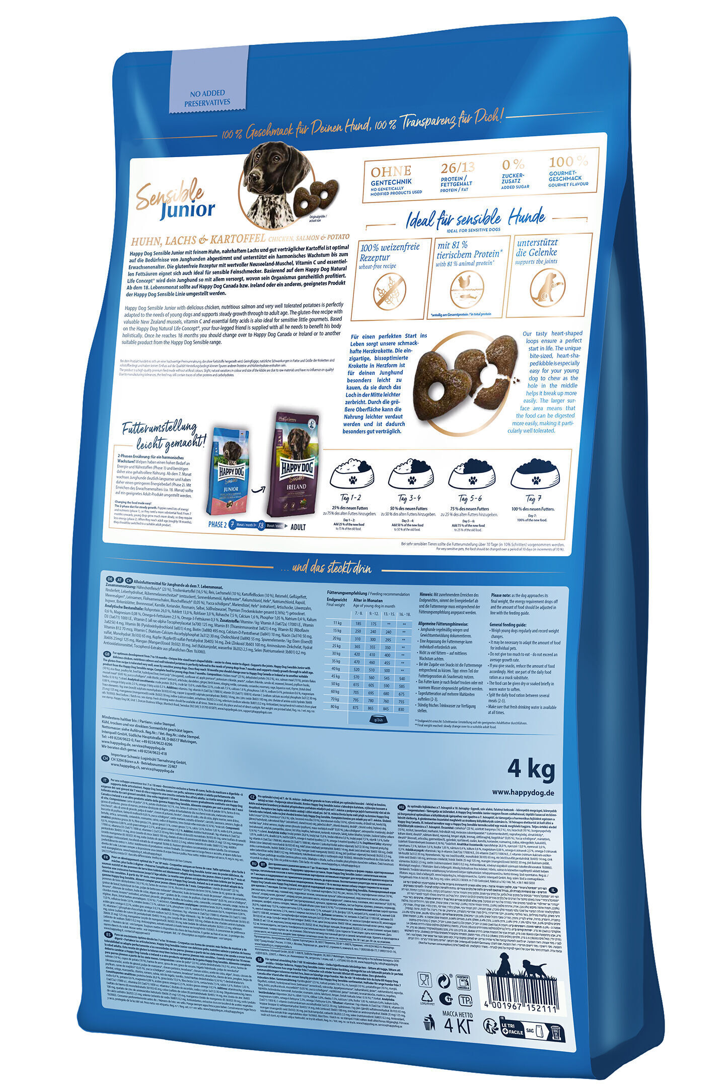 Verpackung von Happydog Sensible Junior Hundetrockenfutter. Enthält Informationen über Inhaltsstoffe, Fütterungsempfehlungen und Herstellerangaben. Designed für sensible Hunde. Verpackungsgewicht: 4 kg.