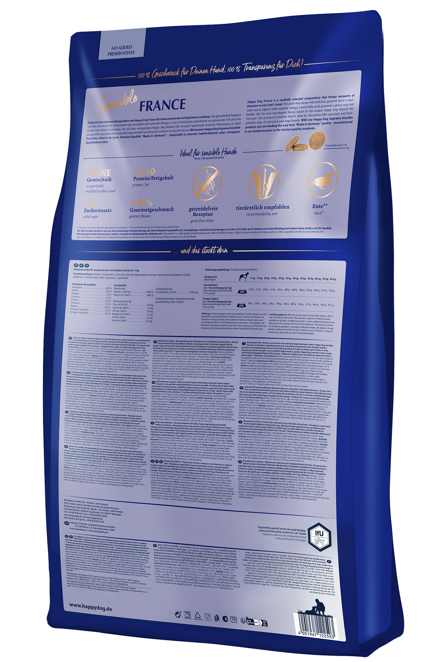 Packung Happy Dog Sensible France Hundefutter, blau, mit detaillierten Informationen und Grafiken über Zusammensetzung und Verwendung, ideal für sensible Hunde, aus Ente, getreidefrei.