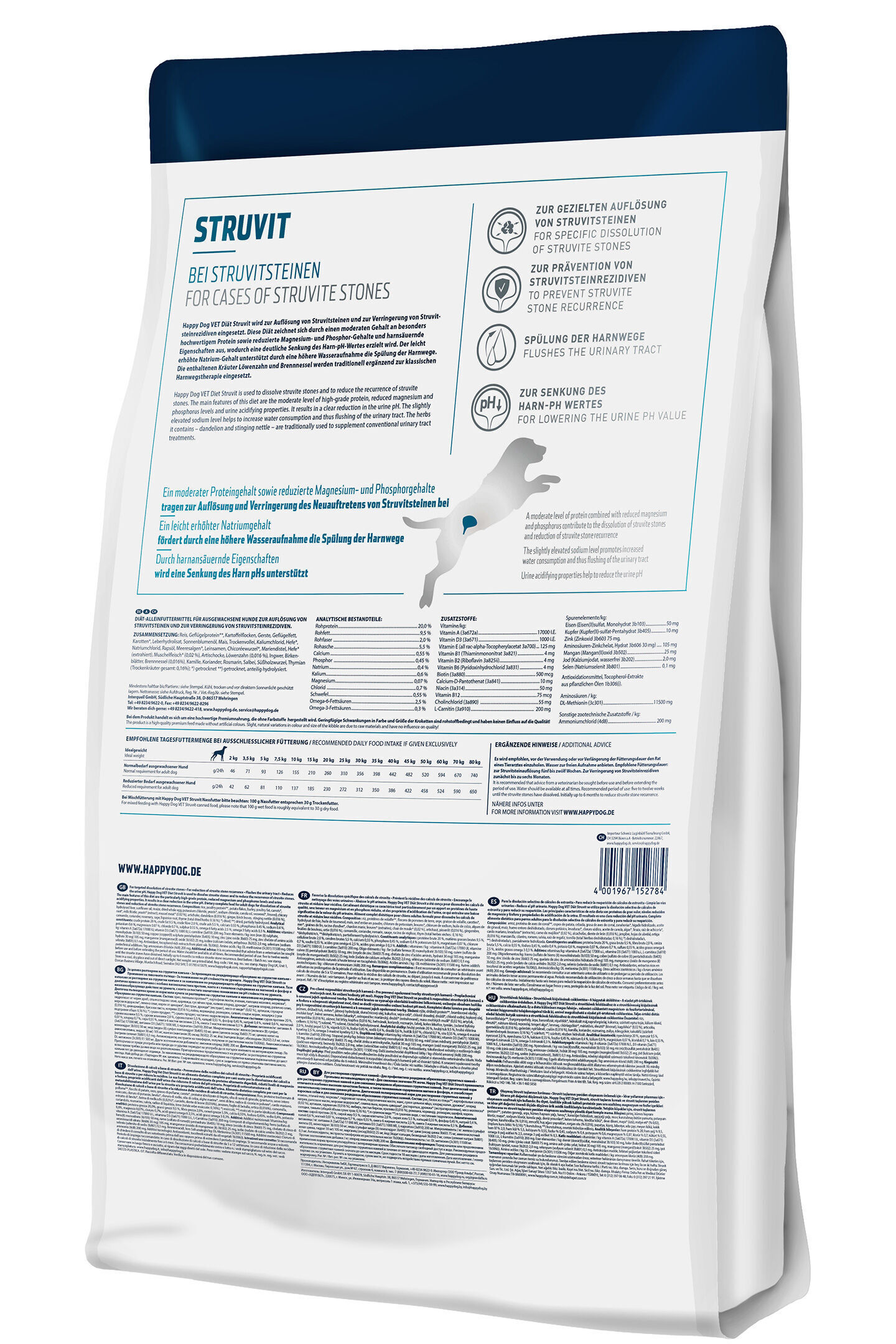 Verpackung von „Happydog Struvit“: Spezielles Futter zur Prävention und Auflösung von Struvitsteinen, unterstützt die Harnwege. Texte erläutern Anwendung und Inhaltsstoffe detailliert. Website-Link: www.happydog.de.