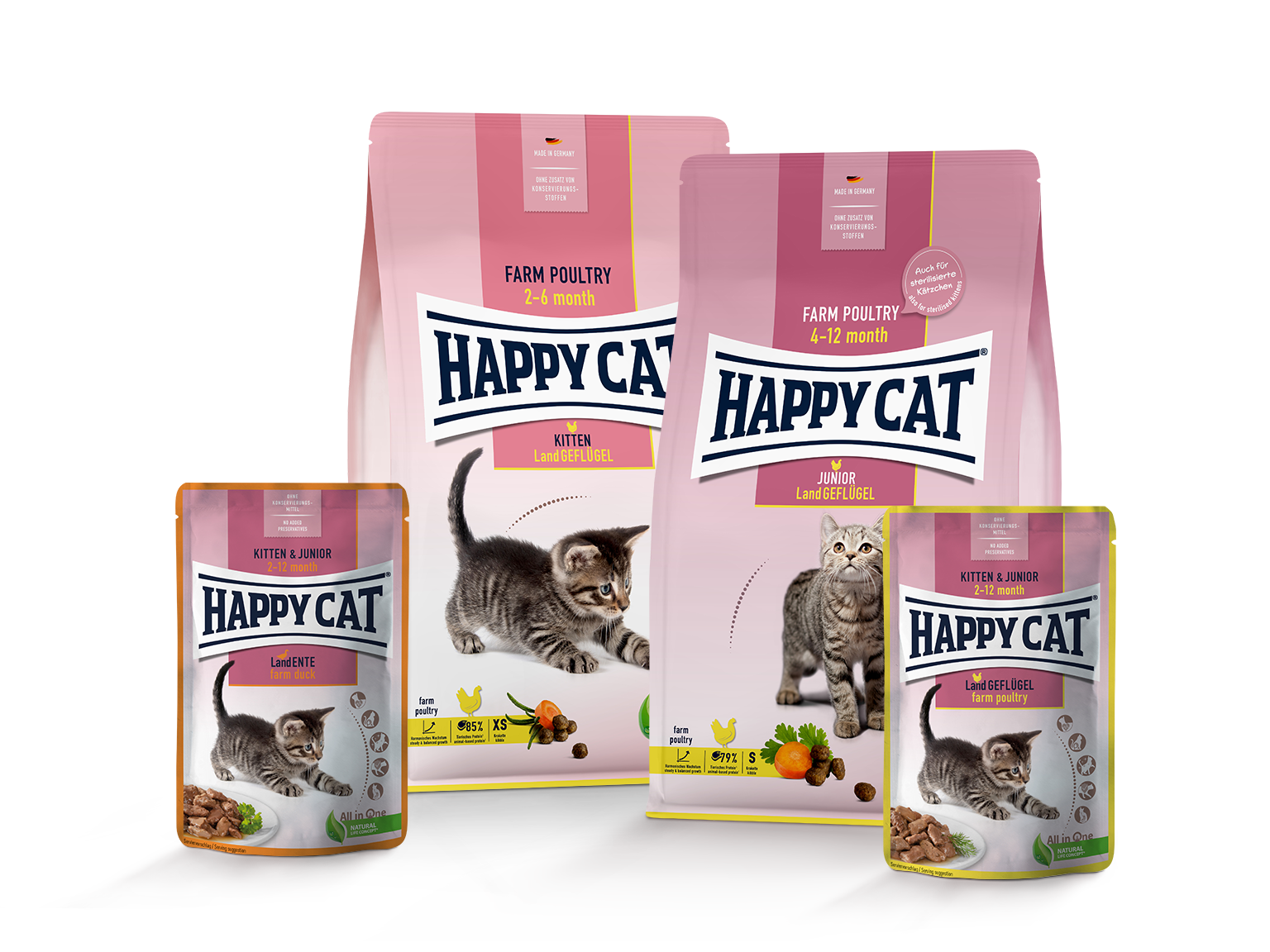 Vier verschiedenen Produkte der Linie Happy Cat Young