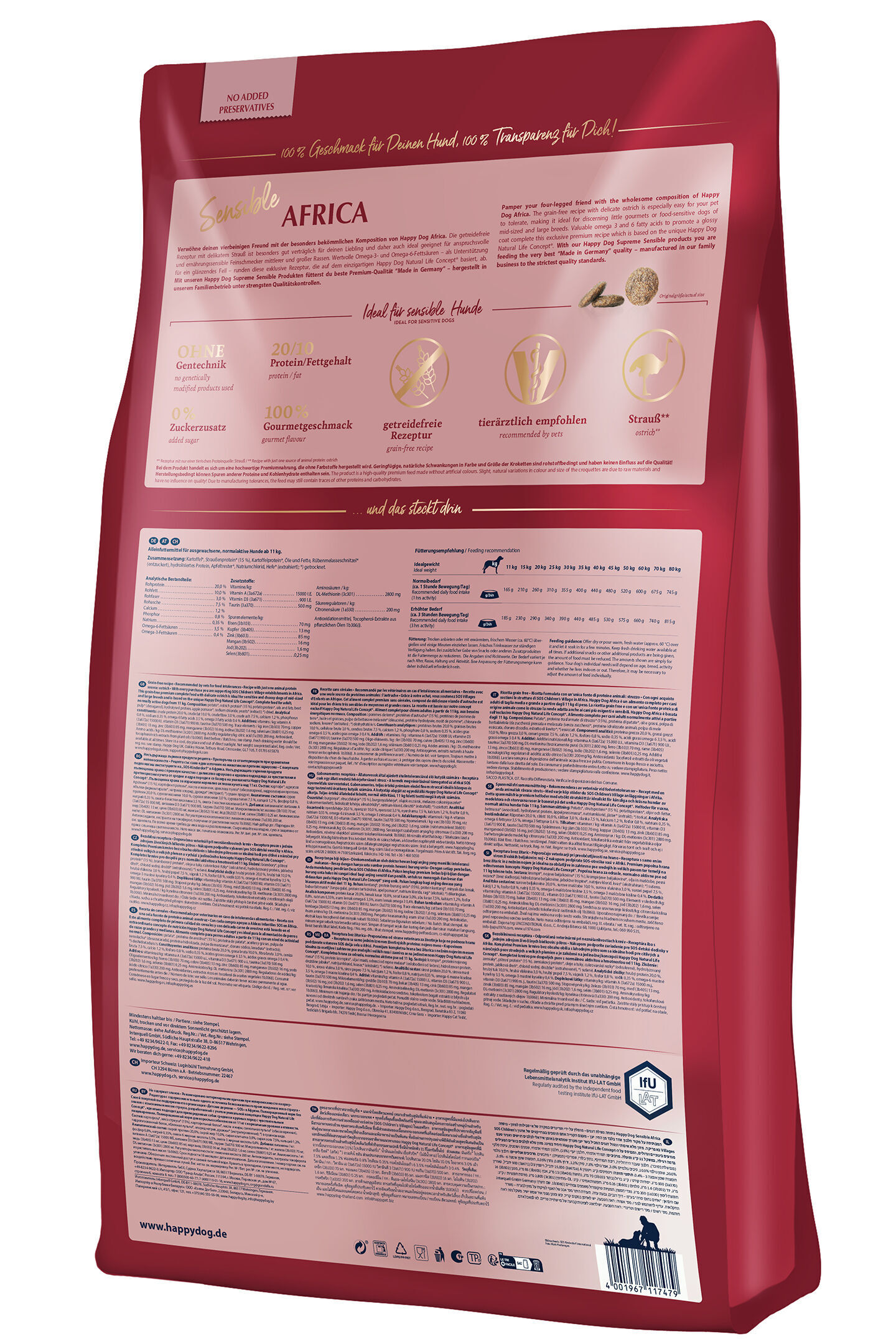 Roter Beutel für Hundefutter der Marke Happydog, zeigt detaillierte Produktinformationen und Fütterungsempfehlungen. Enthält Angaben zu Inhaltsstoffen und speziellen Eigenschaften für sensible Hunde.