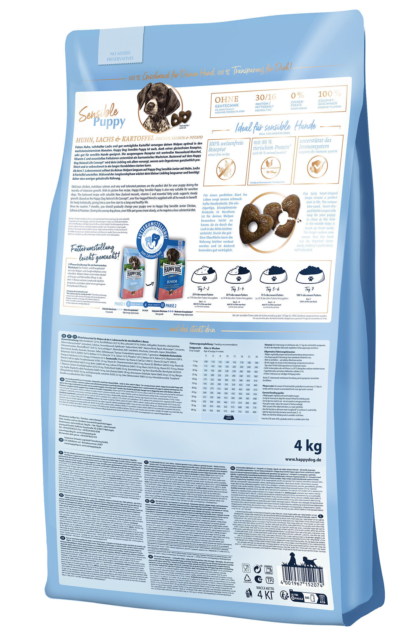 Hundetrockenfutter-Verpackung von Happydog zeigt Texte zur Zusammensetzung. Enthält Huhn, Lachs, Kartoffel. Fütterungsempfehlungen und Produktbeschreibung für sensible Hunde. Gewicht: 4 kg.