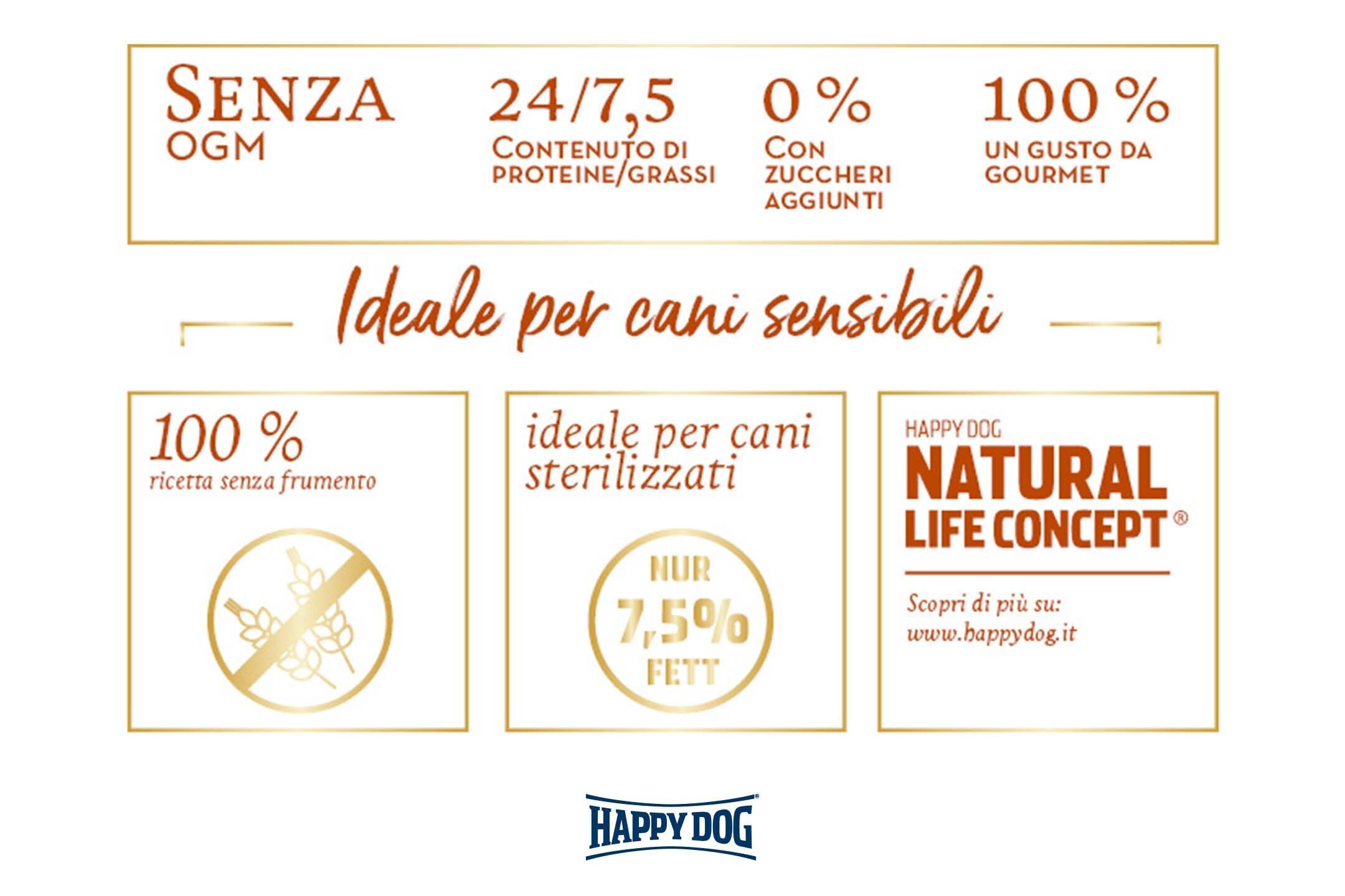 Werbung für Hundetrockenfutter; enthält keinen GVO, wenig Fett, kein Zucker, getreidefrei. Für sensible, sterilisierte Hunde geeignet; bietet Gourmet-Geschmack. Marke: Happy Dog, Website: www.happydog.it.