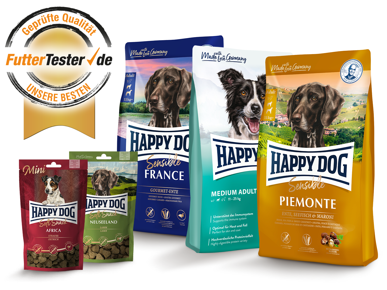 Darstellung von Produkten der Marke Happy Dog, welche von FutterTester mit dem Label Unsere Besten ausgezeichnet wurden.