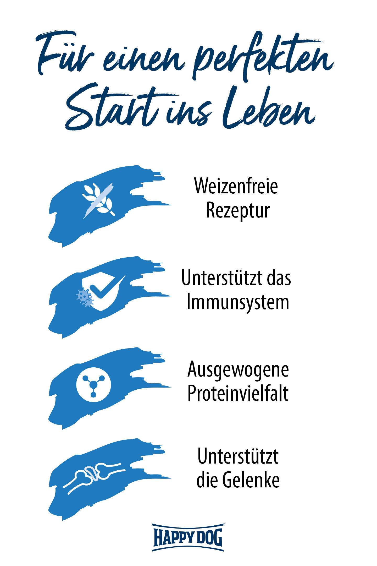 Text: "Für einen perfekten Start ins Leben. Weizenfreie Rezeptur. Unterstützt das Immunsystem. Ausgewogene Proteinvielfalt. Unterstützt die Gelenke." Logo von Happydog unten.