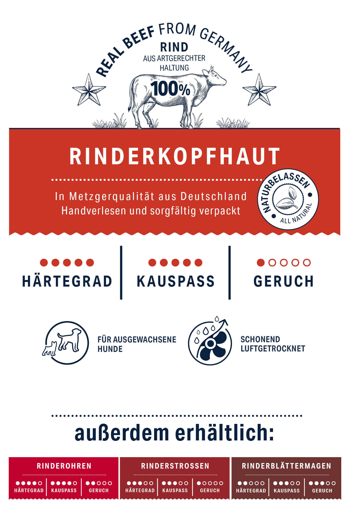 Verpackungsdesign mit Rinderdarstellung und Text: "Real Beef from Germany, Rinderaus artgerechter Haltung, 100%. Rinderkopfhaut, Härtegrad, Kaußpass, Geruch. Schonend luftgetrocknet. Für ausgewachsene Hunde." Keine Erwähnung von "Happydog".