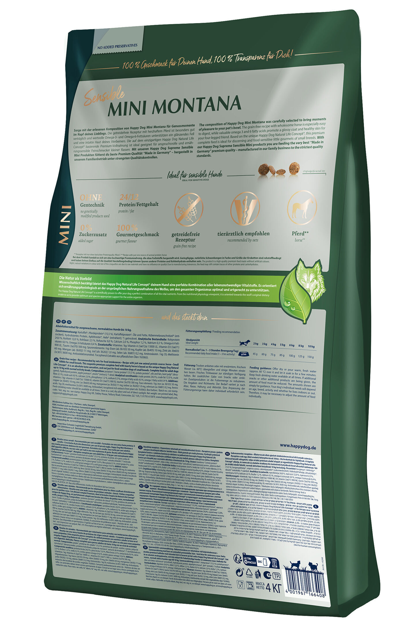 Verpackung für Hunde-Trockenfutter der Marke Happydog, Produktname "Sensible Mini Montana". Enthält Informationen zur Zusammensetzung, Fütterungsempfehlung und Markenlogo. Verpackung in grünem Design.