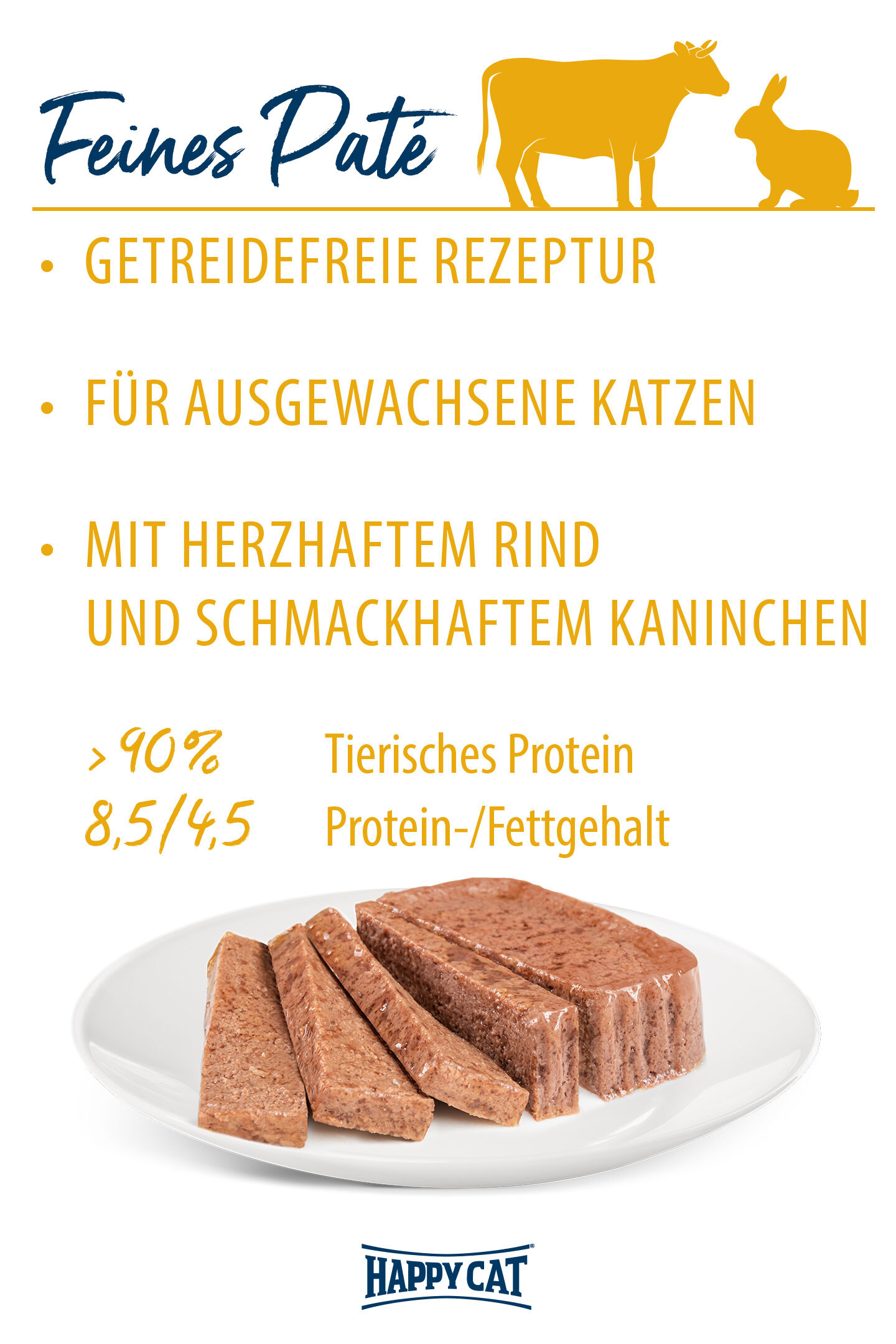 Eine weiße Platte mit geschnittenem, bräunlichem Paté. Text: "Feines Paté, getreidefreie Rezeptur, für ausgewachsene Katzen, mit herzhaftem Rind und schmackhaftem Kaninchen, >90% tierisches Protein, 8,5/4,5 Protein-/Fettgehalt."