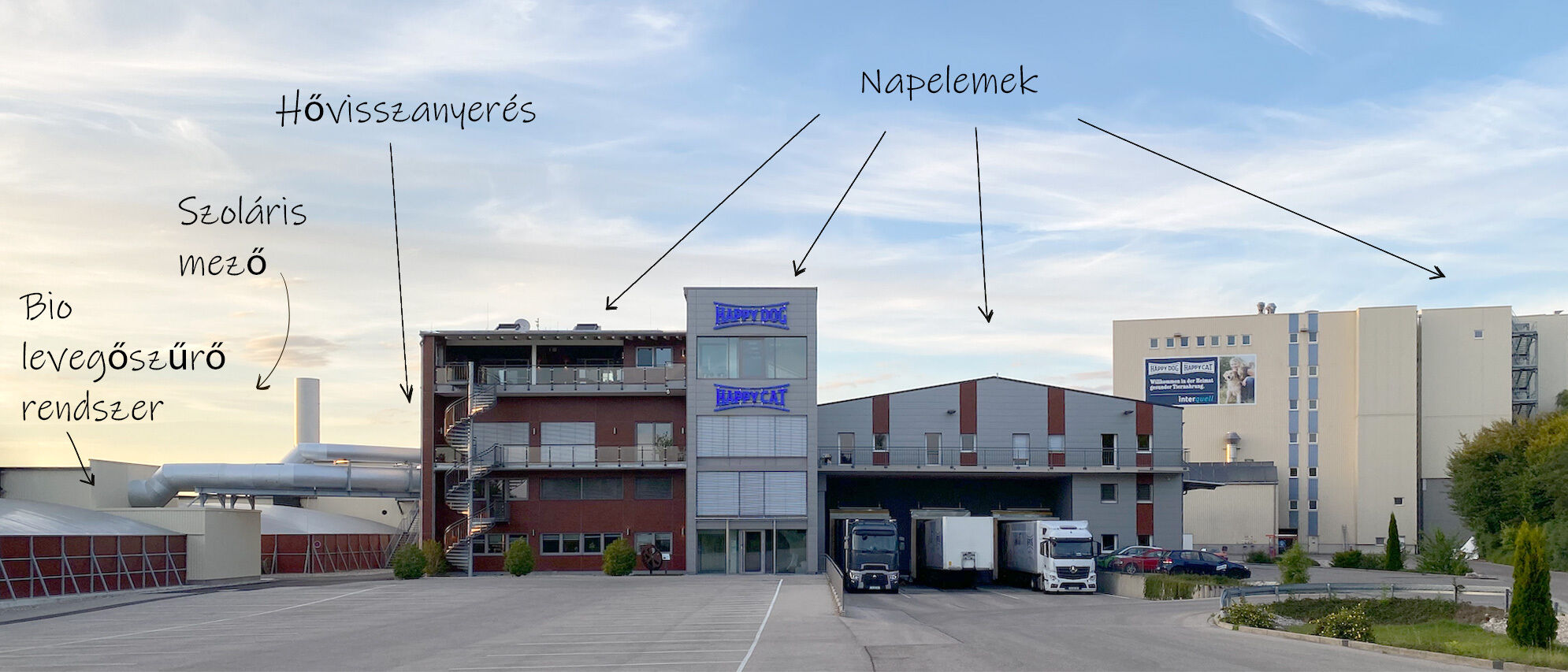 Frontalansicht des Interquell Firmensitzes.