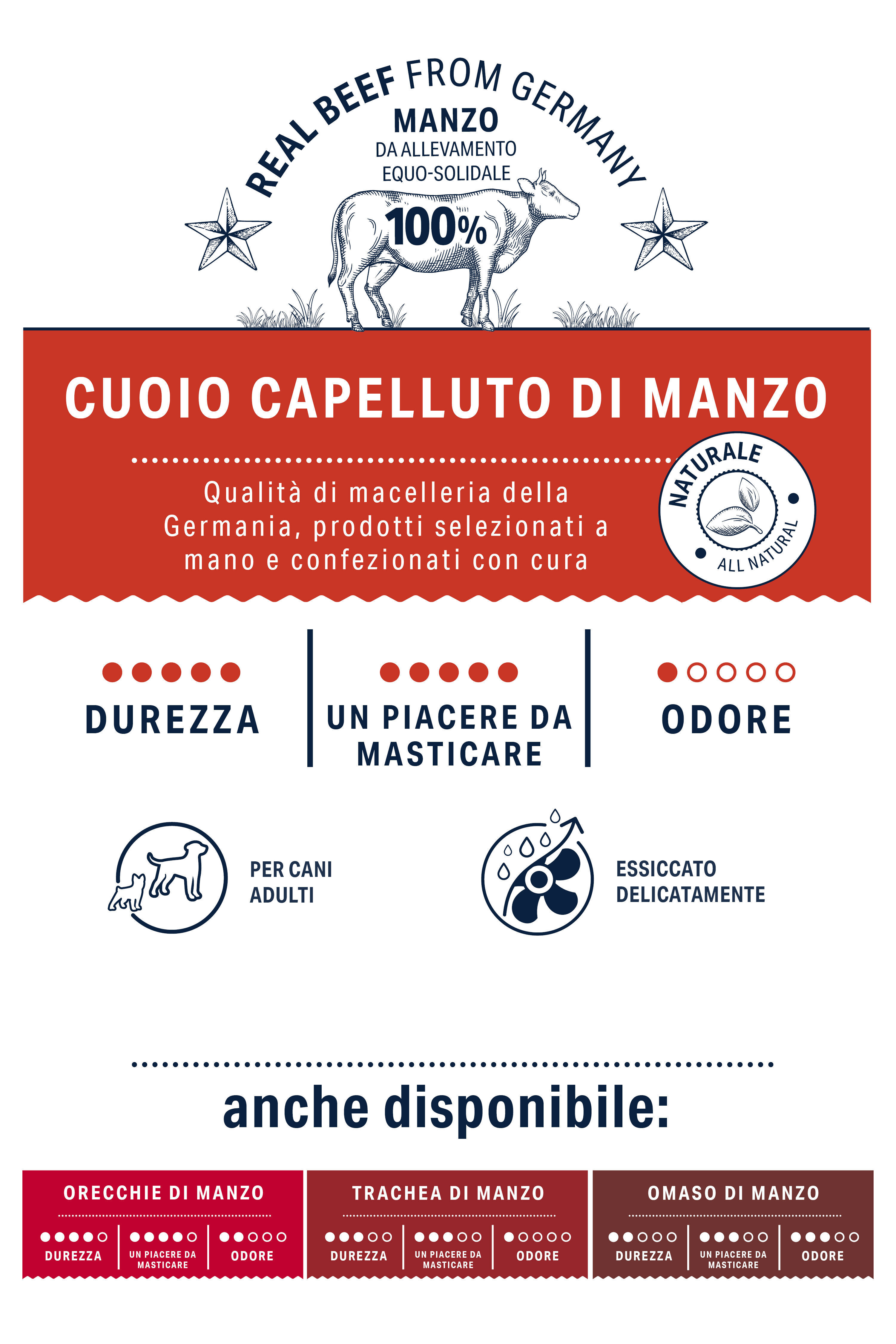 Etikett mit Grafik einer Kuh, Text in Italienisch wirbt für deutsches Rindfleischprodukt für erwachsene Hunde, betont Qualität, Härte, Kaugefühl, Natürlichkeit, Verfügbarkeit anderer Teile: Ohren, Luftröhre, Blättermagen.