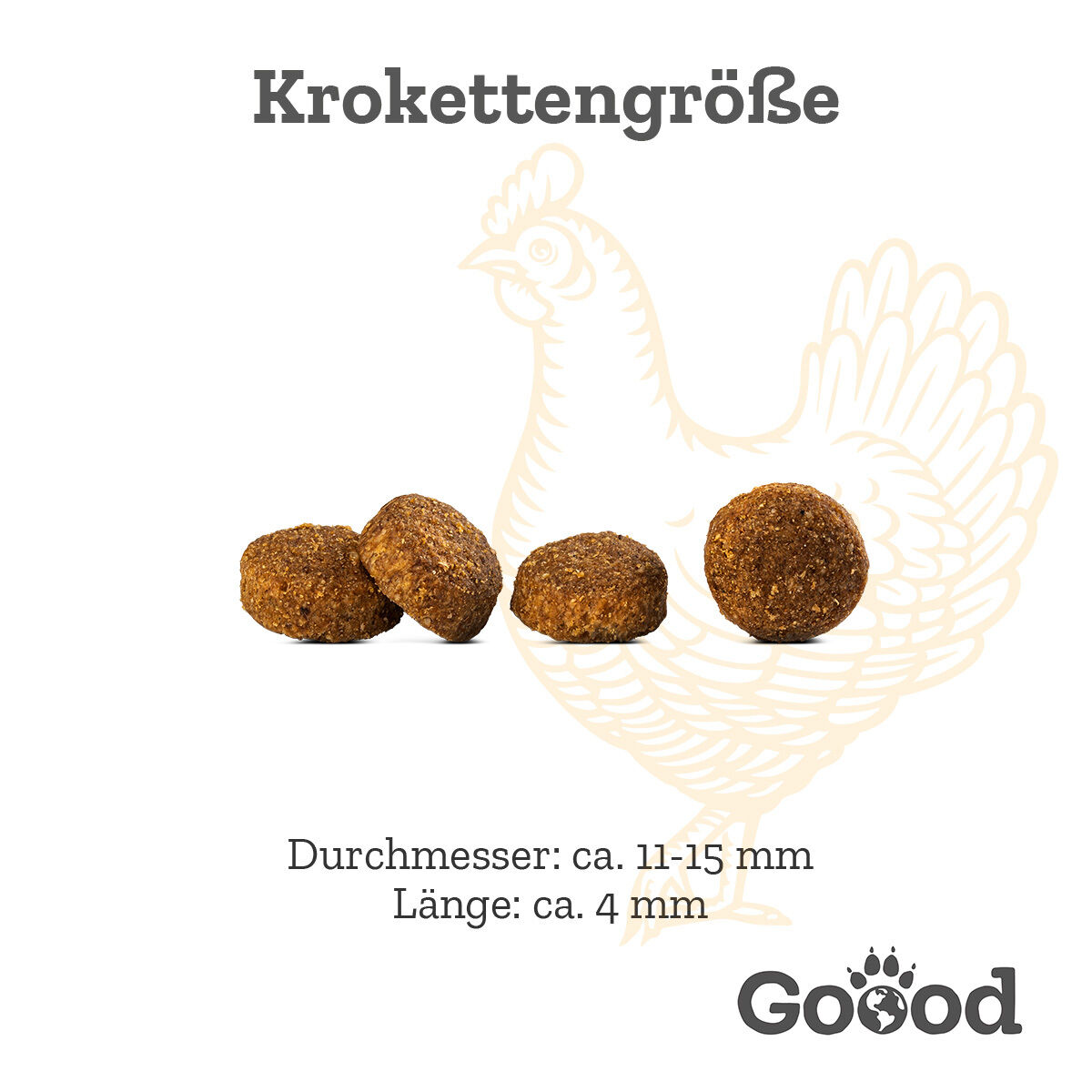 Vier braune Kroketten liegen nebeneinander vor einem stilisierten Hühnerbild. Text informiert über die Größe: Durchmesser ca. 19 mm, Länge ca. 8 mm.