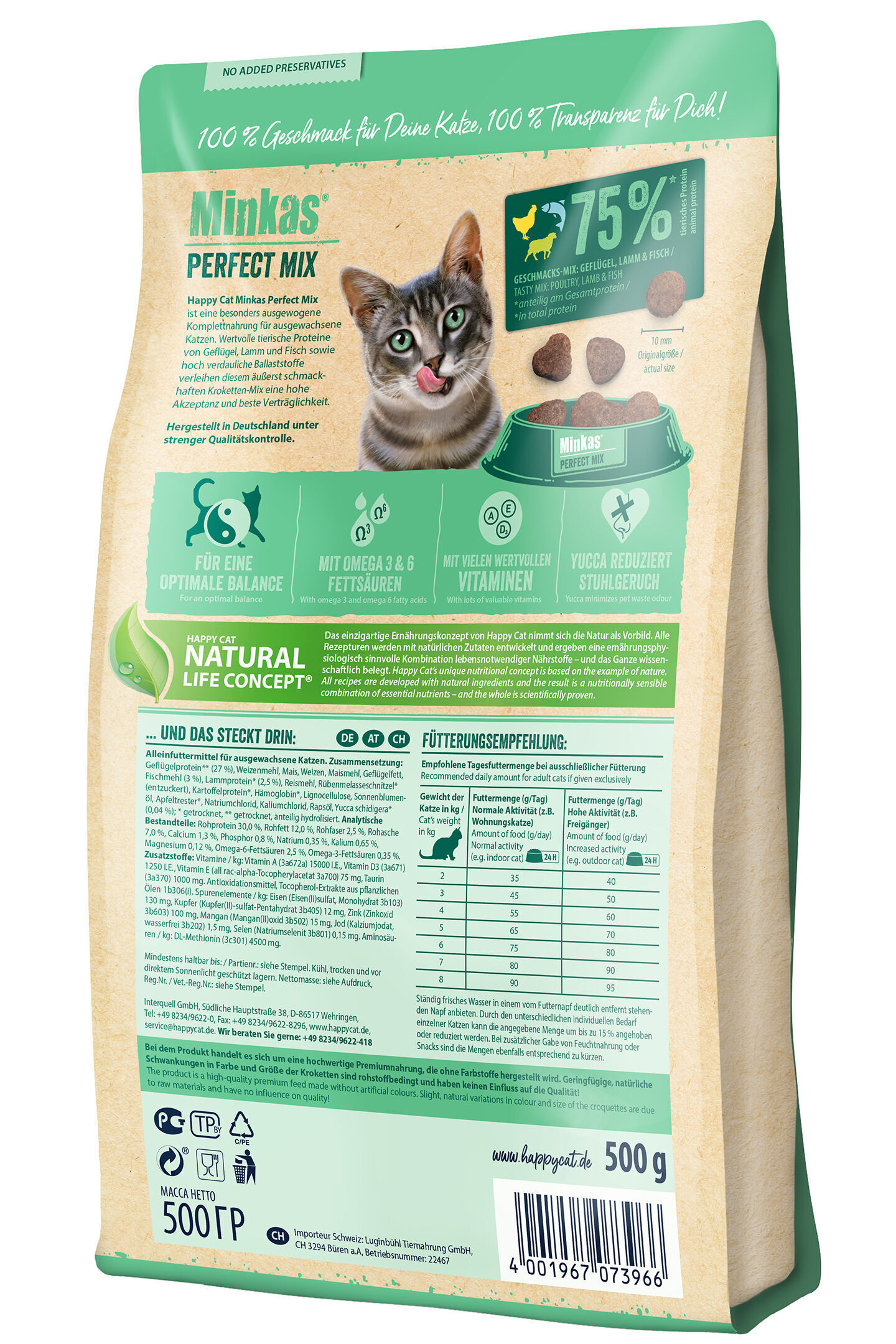 Katzenfutter-Verpackung mit Katzenbild; enthält Produktdetails, Nährwerte und Fütterungsempfehlungen. Markennamen sind Minkas Perfect Mix und HappyCat. Verpackungstext beschreibt Zutaten und Vorteile.