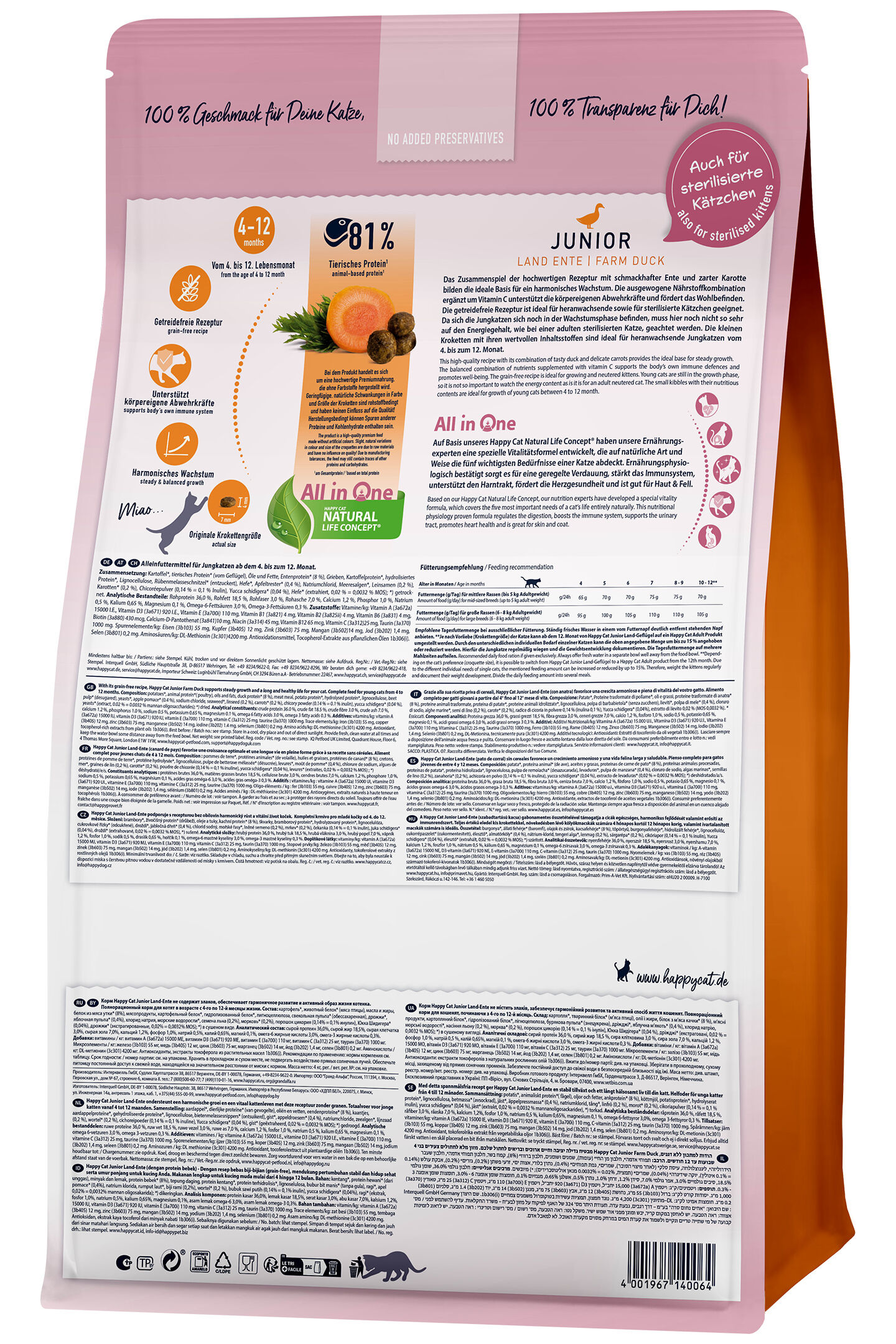 Verpackung für Katzenfutter mit Text: "100% Geschmack für Deine Katze, 100% Transparenz für Dich! Junior Land Ente/Farm Duck, 81% Tierisches Protein. www.happypet.de". Für sterilisierte Kätzchen geeignet.