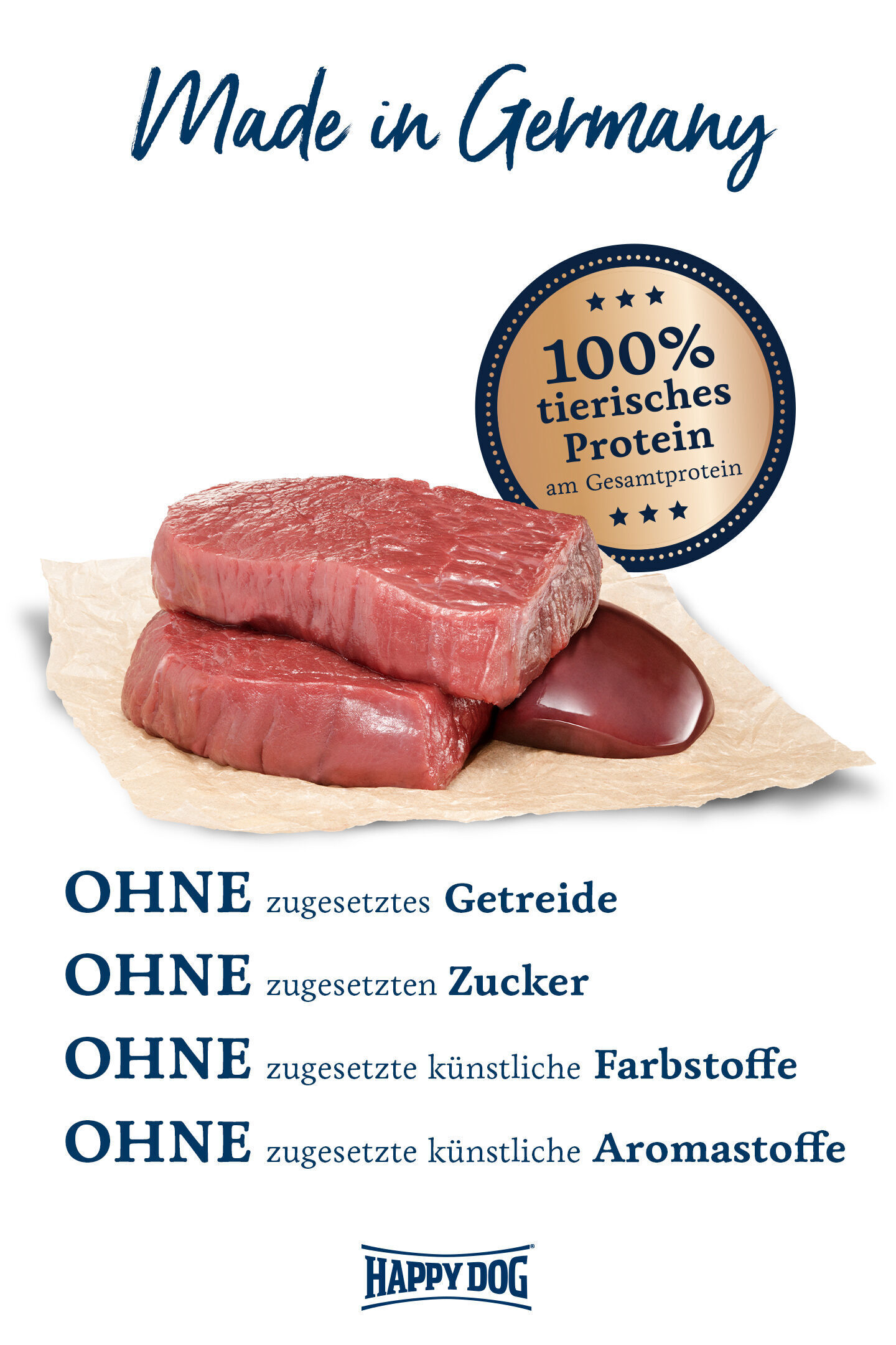 Rohes Fleisch auf Papier neben einem Siegel mit "100% tierisches Protein". Text: "Made in Germany, OHNE zugesetztes Getreide, Zucker, künstliche Farb- und Aromastoffe." Marke: Happydog.