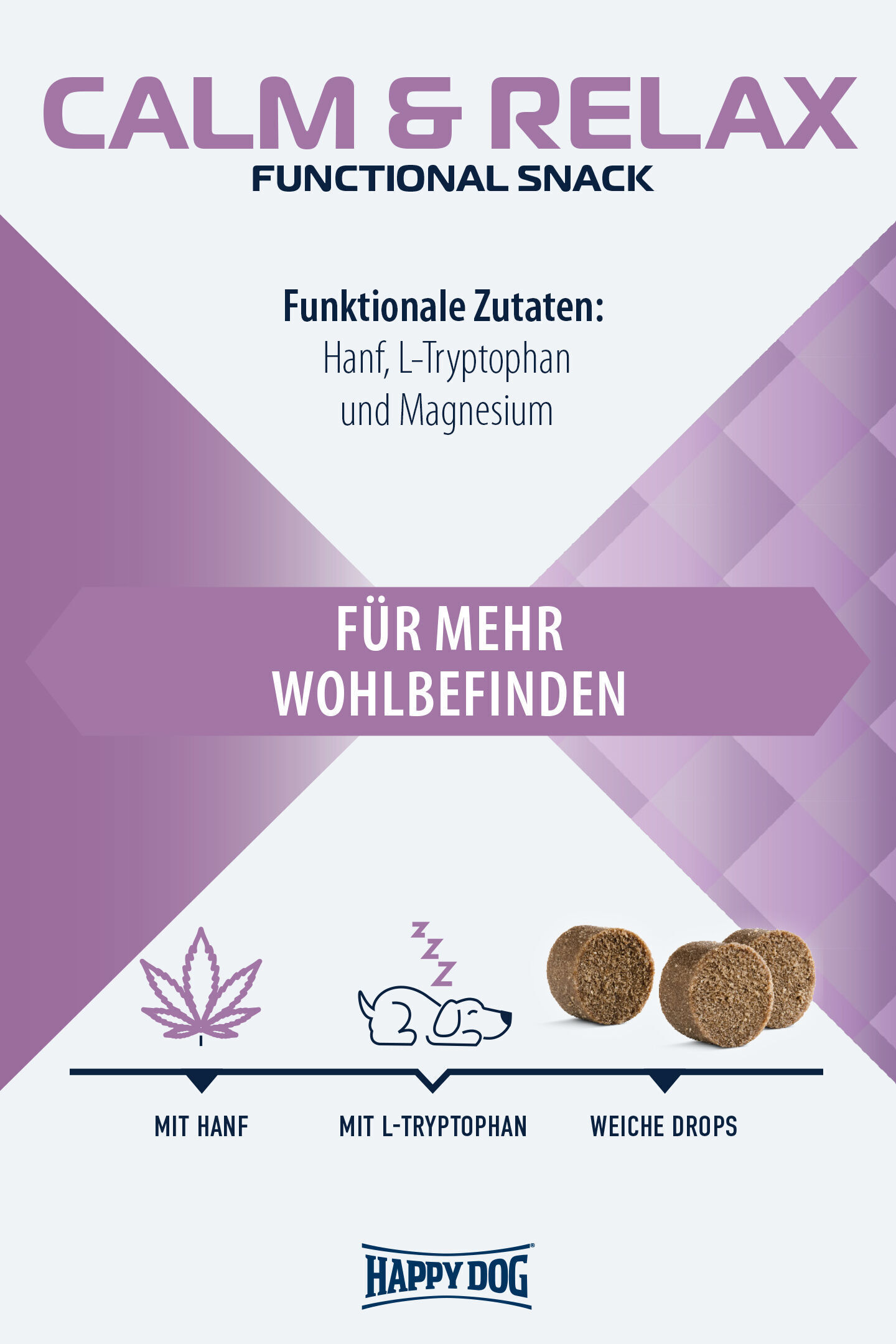 Verpackung für Happydog "Calm & Relax" functional snack; enthält Hanf, L-Tryptophan, Magnesium; verspricht Wohlbefinden; zeigt weiche Snack-Drops und Grafiken.
