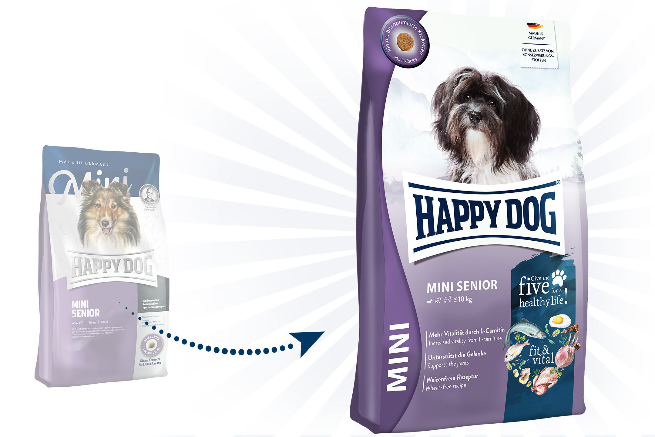 Hundefuttersack von Happy Dog in der Sorte fit und vital Mini Senior.