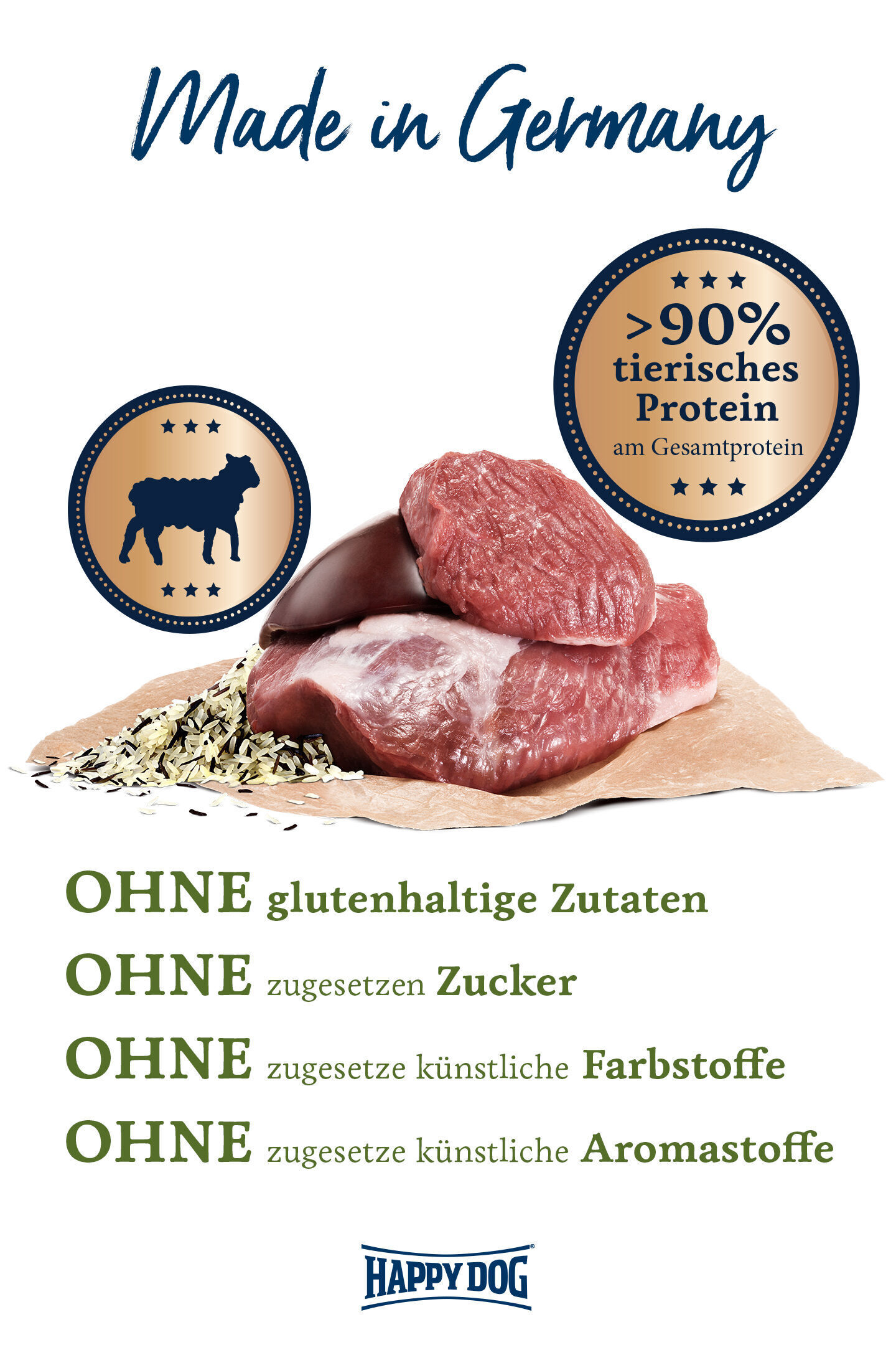 Fleischstücke und Reis auf Papier; Text: "Made in Germany", ">90% tierisches Protein", "OHNE glutenhaltige Zutaten, OHNE Zucker, Farbstoffe, Aromastoffe". Marke: Happydog.