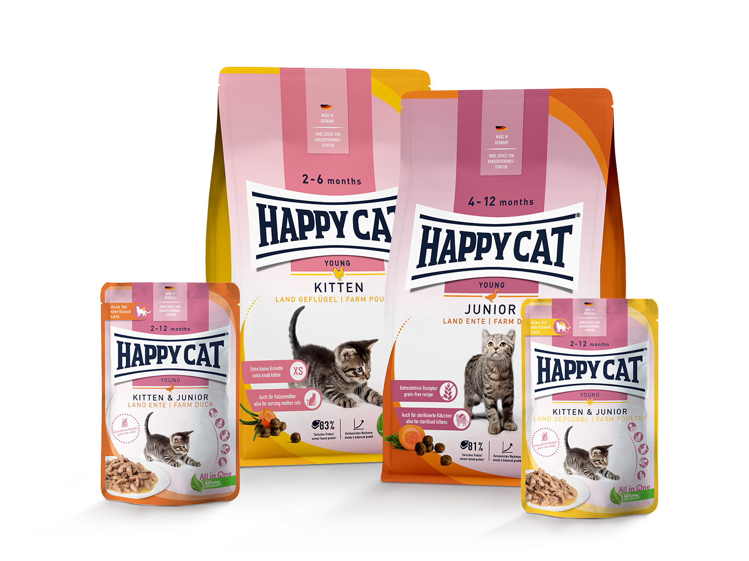 Tüten von Happy Cat Katzenfutter mit Bildern von Katzen; verschiedene Geschmacksrichtungen und Altersgruppen; bunte Verpackungen mit Text zu Produktinformationen.