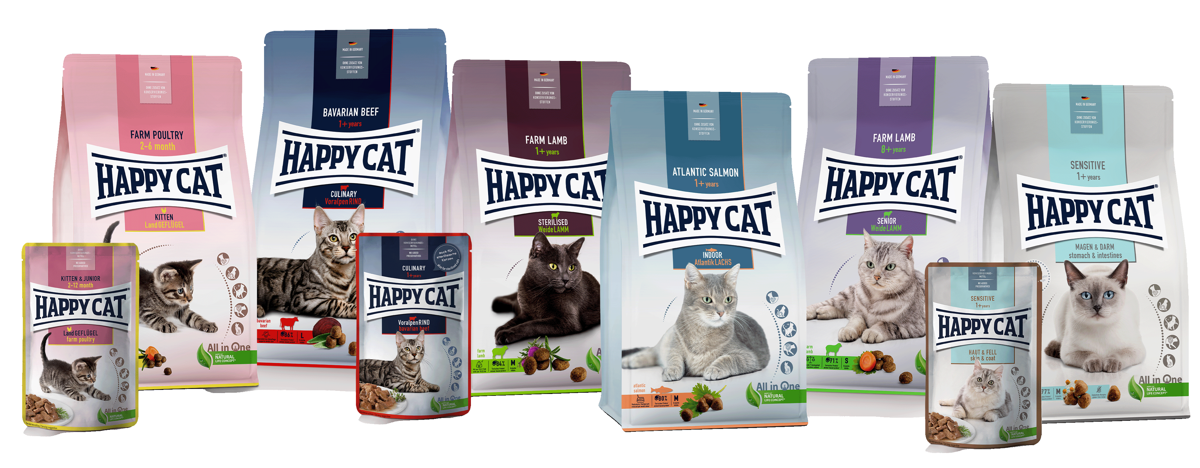 Bunte Produktvielfalt an Happy Cat Futter