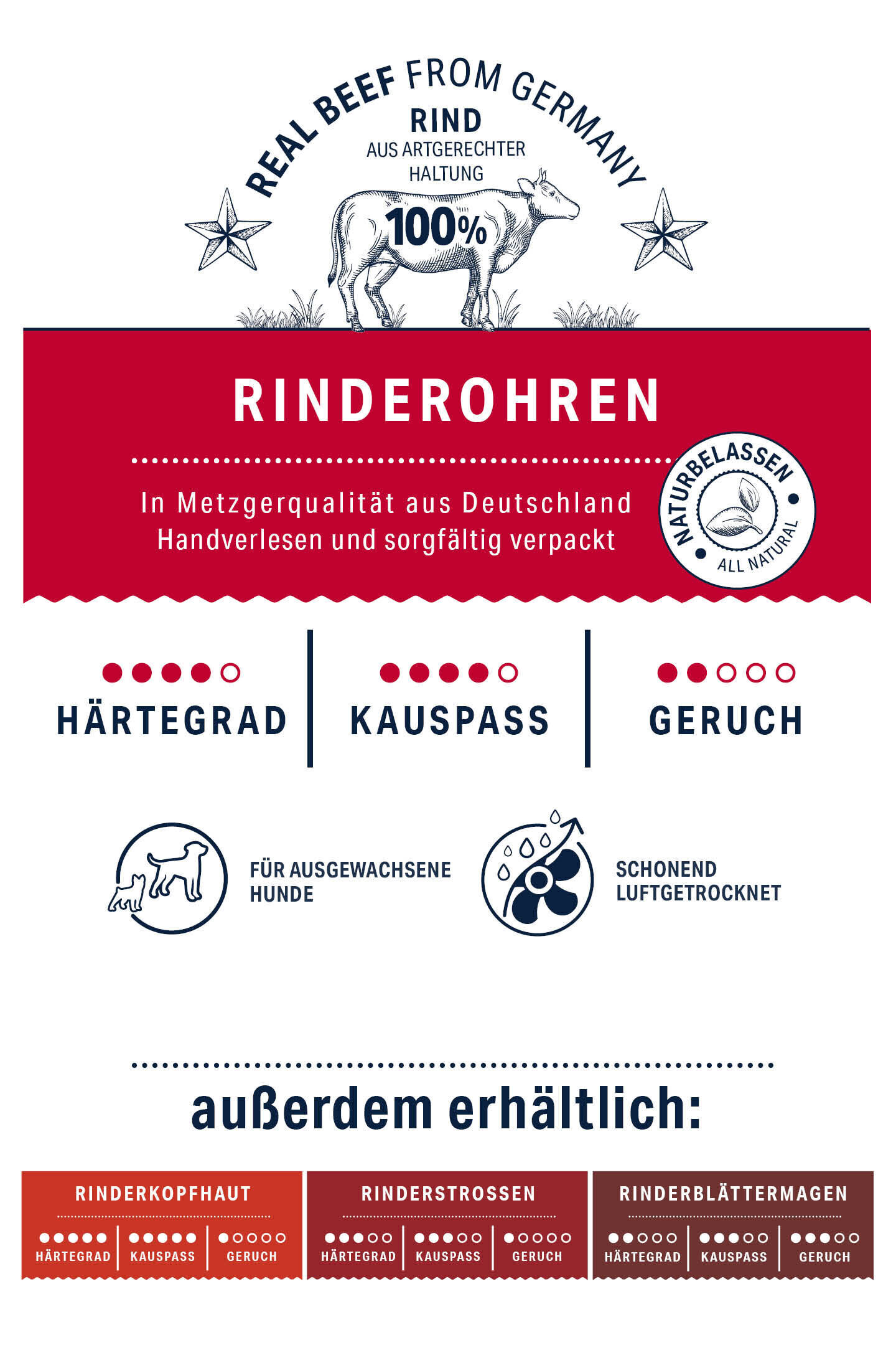 Etikett für Rinderohren-Hundefutter: Metzgerqualität, handverlesen und verpackt. Für ausgewachsene Hunde, schonend luftgetrocknet. Bewertung von Härtegrad, Kaupass und Geruch. Weitere Produkte: Rinderkopfhaut, Rinderstrossen, Rinderblättermagen.