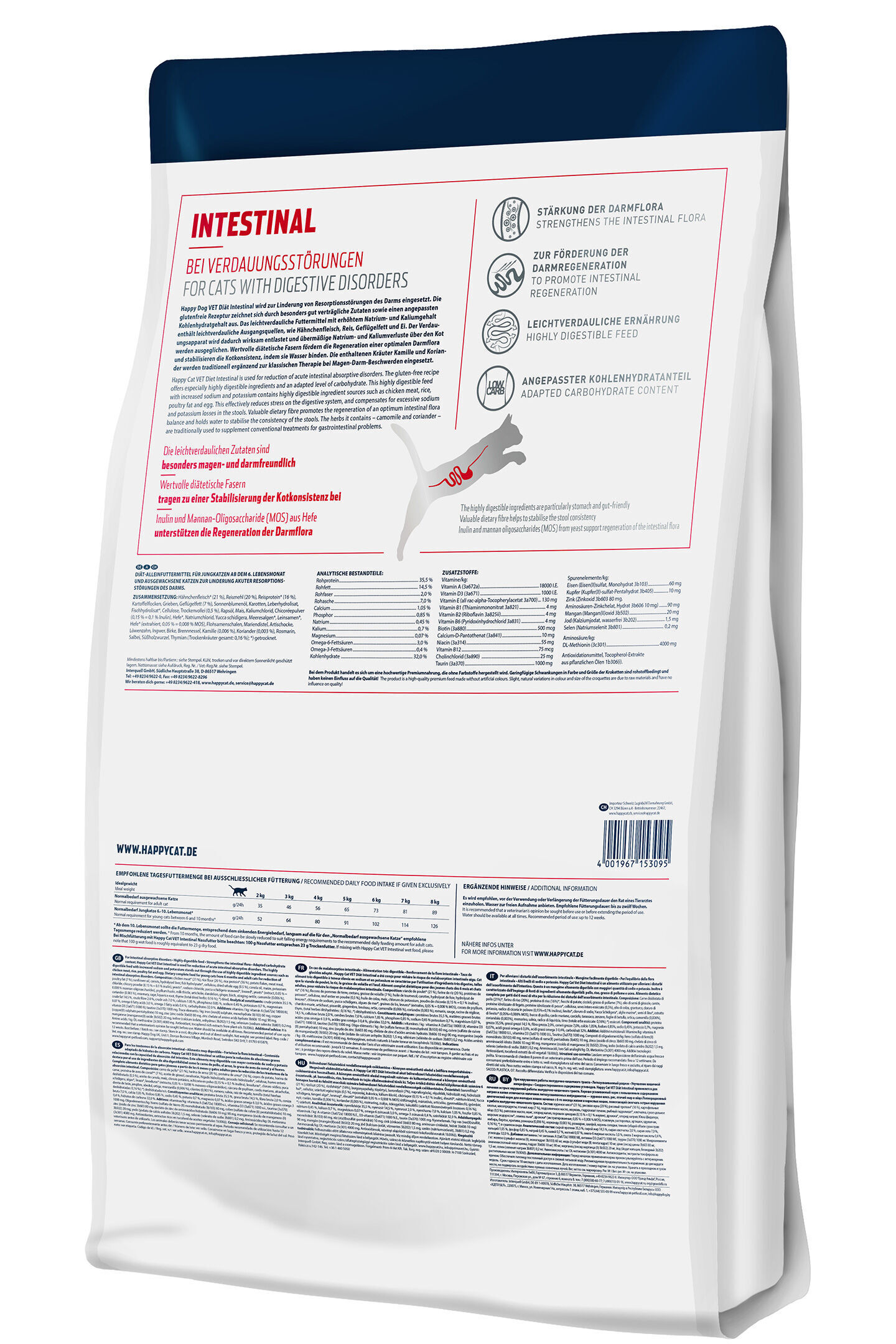 Verpackung mit Katzenfuttertexten: "INTESTINAL BEI VERDAUUNGSSTÖRUNGEN", Zutatenliste, analytische Bestandteile und Fütterungsempfehlungen. Website: www.happycat.de.