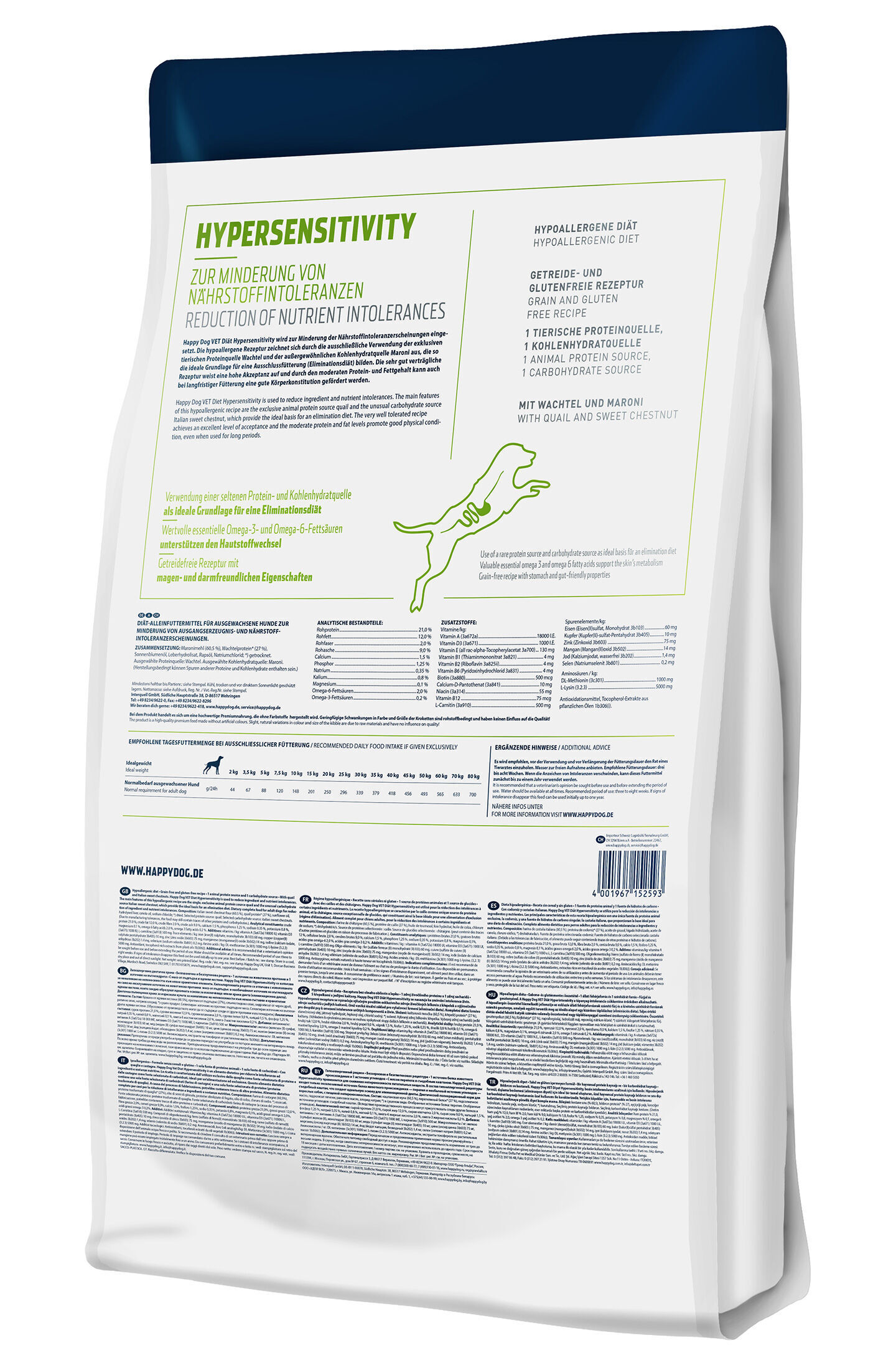 Verpackung mit Aufschrift "Hypersensitivity", zeigt Nährstoffangaben für Hunde, enthält Hinweise zur Futtermittelzusammensetzung; Marke Happydog betont Verträglichkeit bei Nährstoffintoleranzen.