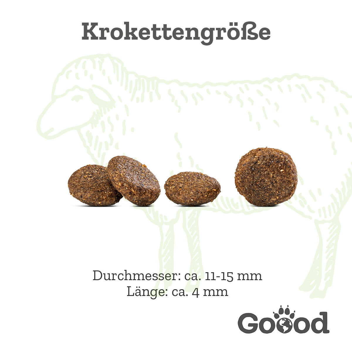 Vier braune Kroketten liegen nebeneinander vor einer Schafskizze; Text: „Kroettengröße, Durchmesser: ca. 19 mm, Länge: ca. 8 mm, Goood“.
