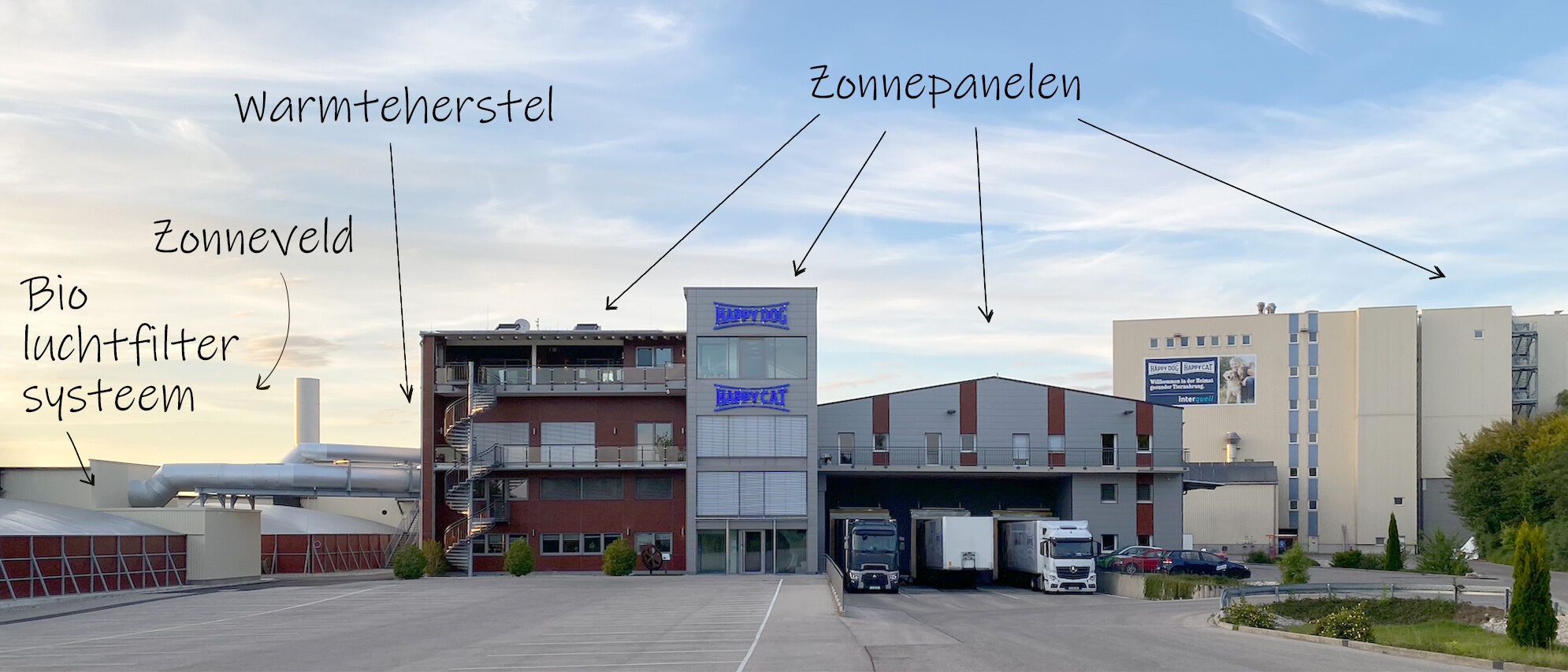 Frontalansicht des Interquell Firmensitzes.