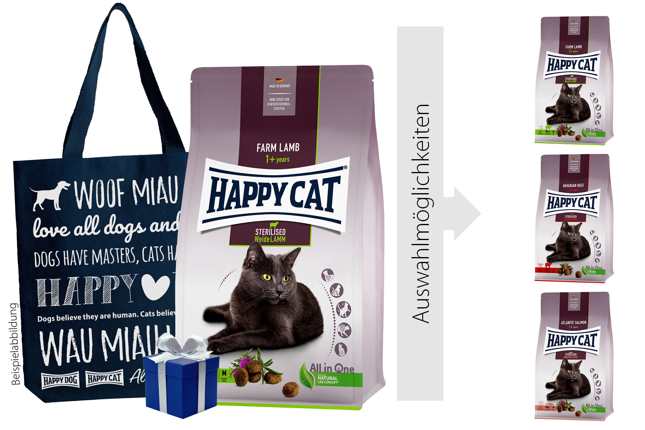 Probiertasche Adult Sterilised Beutel mit "Happydog & Happycat" Aufschrift, Trockenfutter-Packung "Happy Cat Farm Lamb", Geschenkbox und Auswahlmöglichkeiten für alternative Katzenfutter. Text: "Auswahlmöglichkeiten".