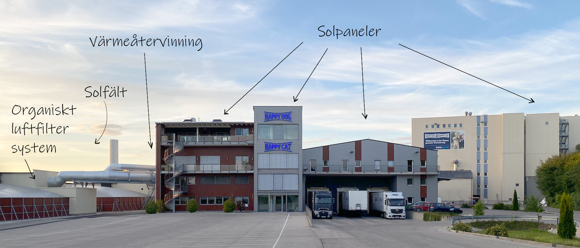 Frontalansicht des Interquell Firmensitzes.