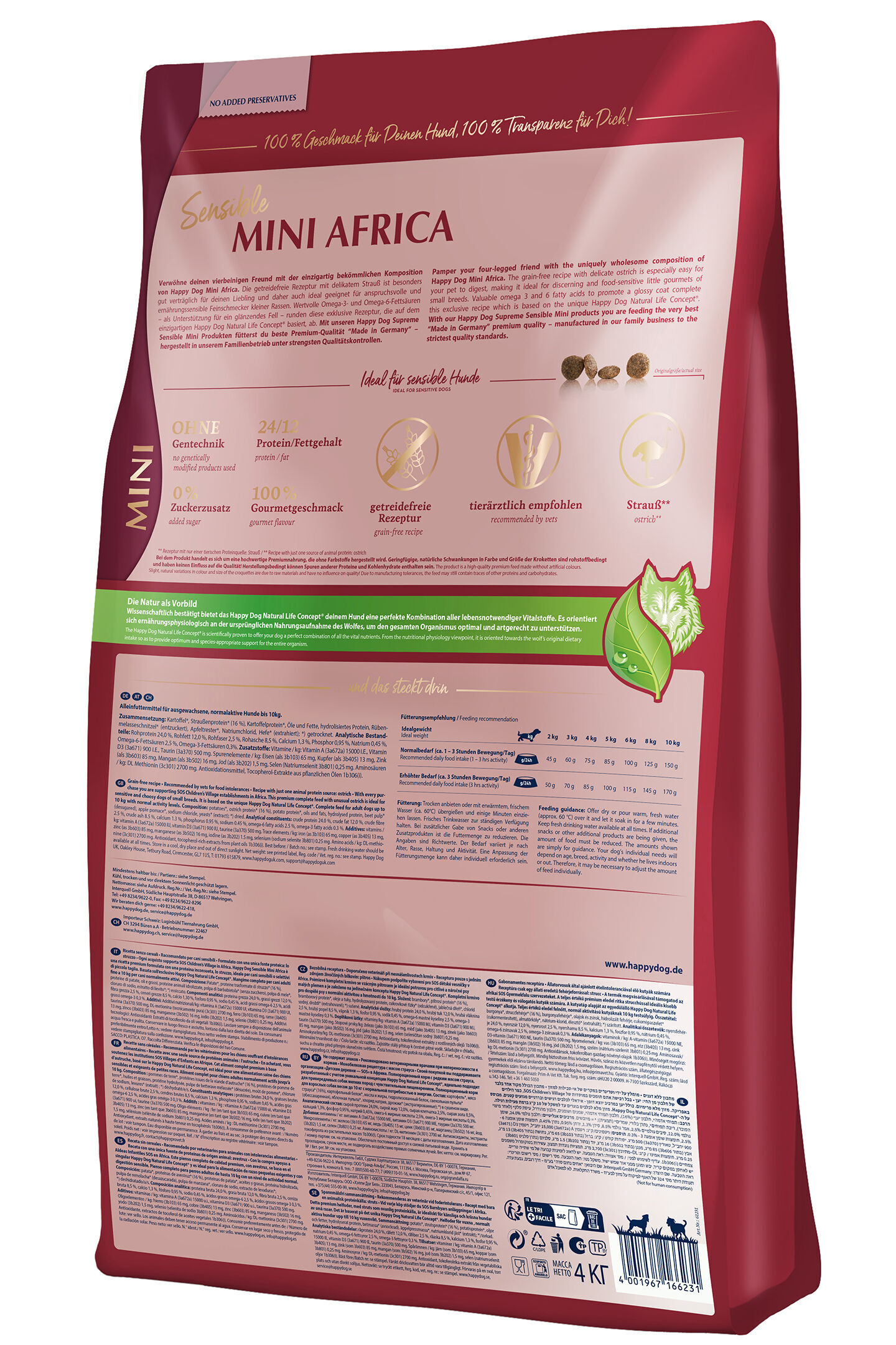 Die Verpackung von Happydog zeigt Hundefutter mit der Bezeichnung "Sensible Mini Africa", ohne Gentechnik, Zuckerzusatz, mit 24/11 Protein/Fettgehalt, getreidefrei und tierärztlich empfohlen.