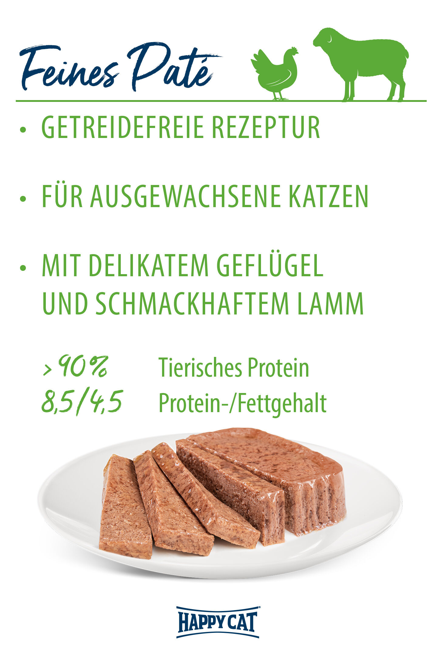 Paté auf Teller, mit Text: Feines Paté, getreidefreie Rezeptur, für ausgewachsene Katzen, delikates Geflügel und Lamm, über 90% tierisches Protein.