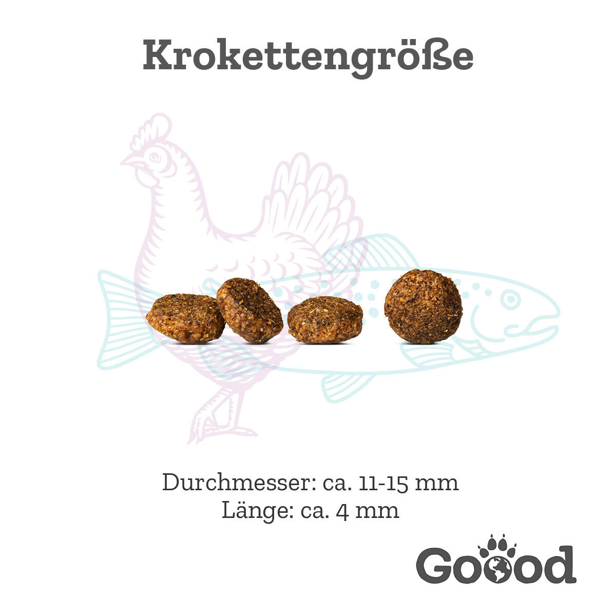 Vier braune Kroketten, dargestellt auf einem Fisch- und Hühnerumriss. Text: "Krokettengröße, Durchmesser: ca. 10,5 mm, Länge: ca. 6 mm. Goood."