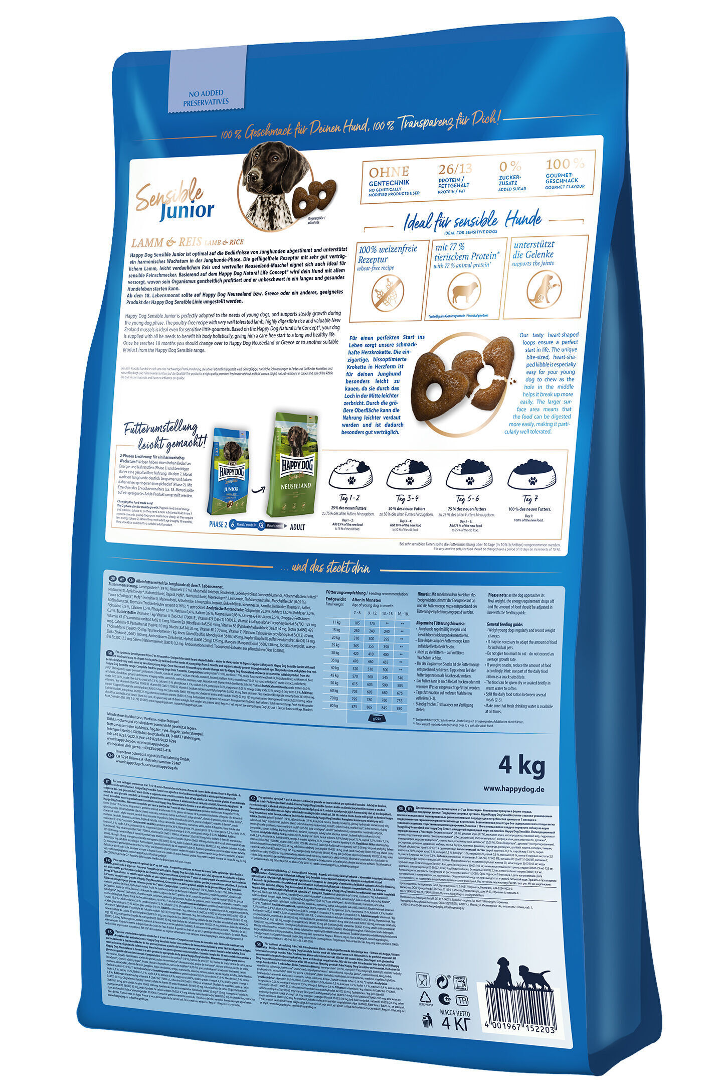 Verpackung einer 4 kg Happydog-Trockenfuttertüte für sensible junge Hunde, Lamm & Reis Rezeptur, mit detaillierter Produktbeschreibung und Fütterungsempfehlungen.