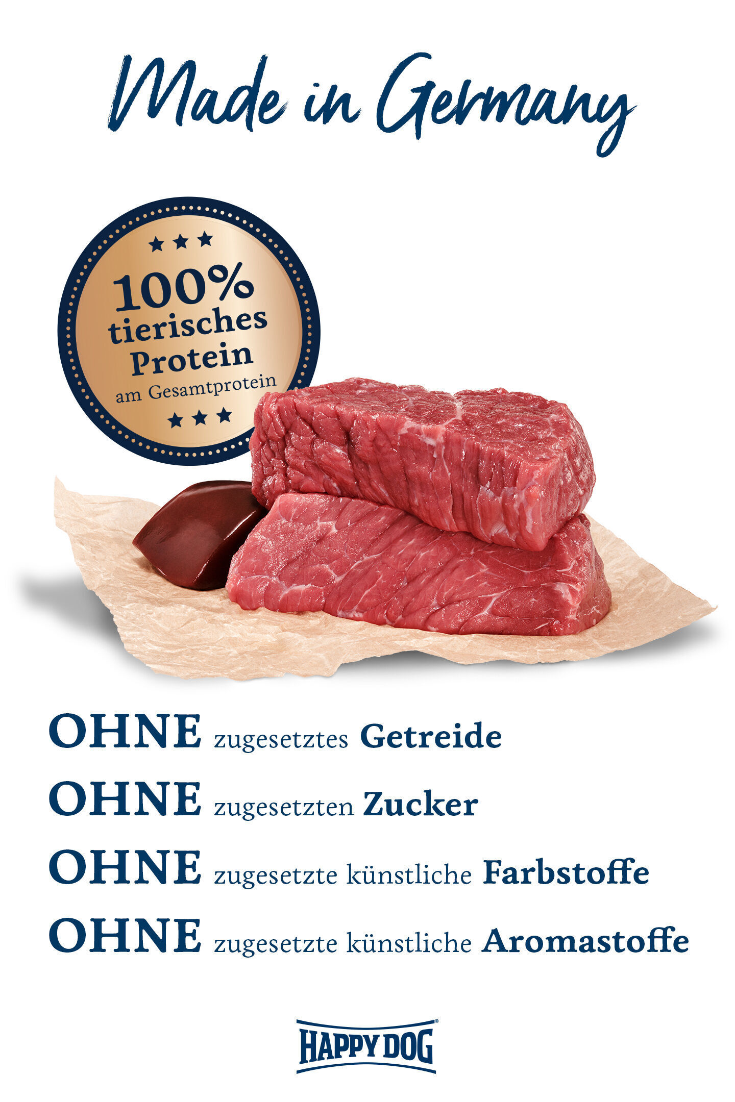 Rindfleischstücke auf Papier liegend, begleitet von einem Siegel „100% tierisches Protein am Gesamtprotein“. Text betont „OHNE zugesetztes Getreide, Zucker, künstliche Farb- und Aromastoffe“. Marke: Happydog.
