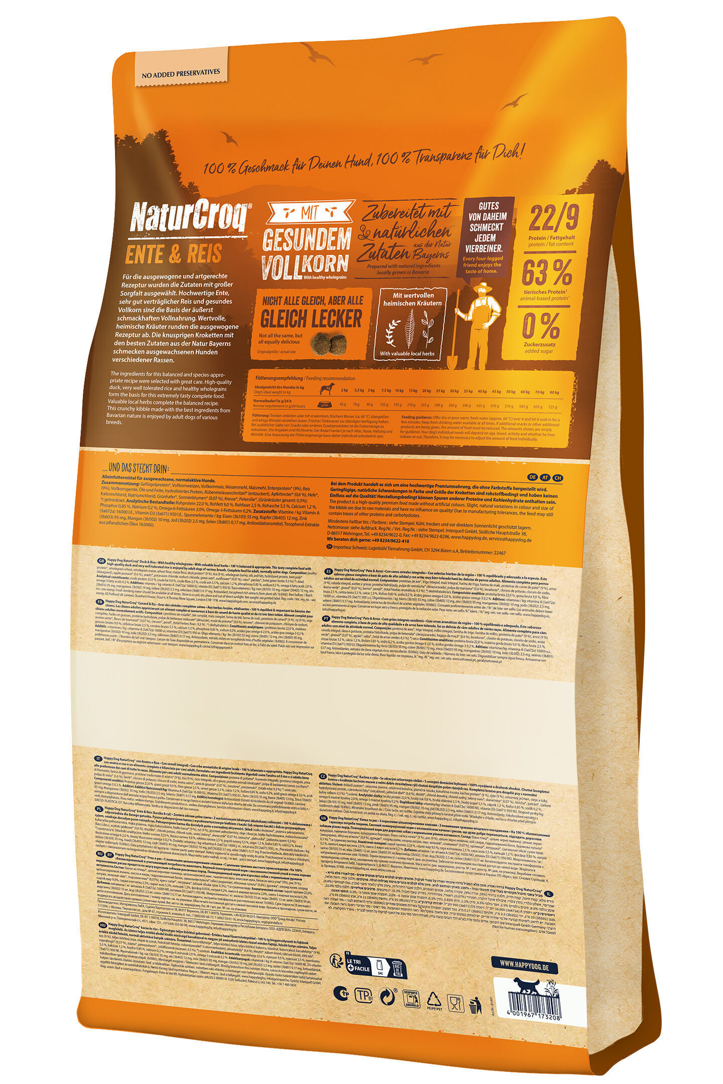 Verpackung von Hundetrockenfutter. Text: "NaturCroq Ente & Reis, mit gesundem Vollkorn, Zubereitet mit natürlichen Zutaten." Weitere Angaben zur Zusammensetzung, Fütterungsempfehlungen und Herstellerinformationen. Marke: Happydog.